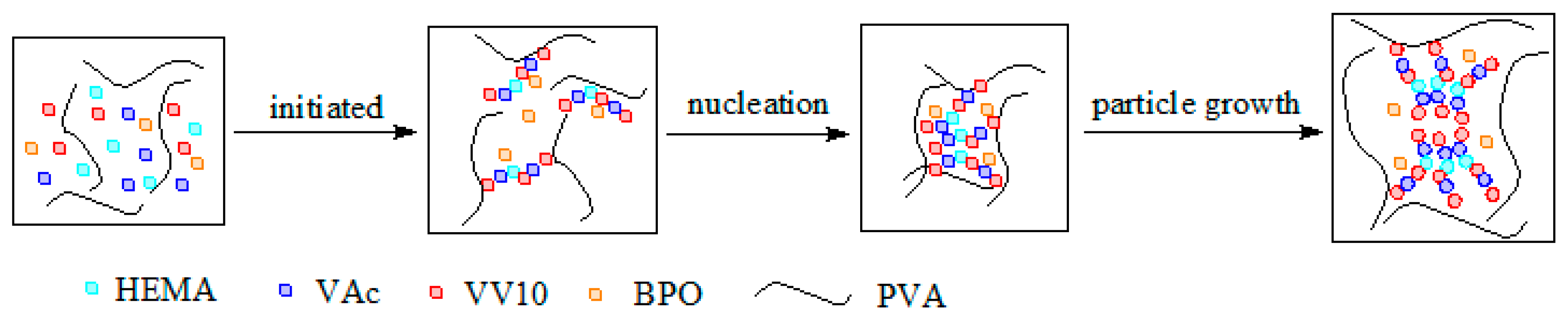 Molecules 28 06634 g004