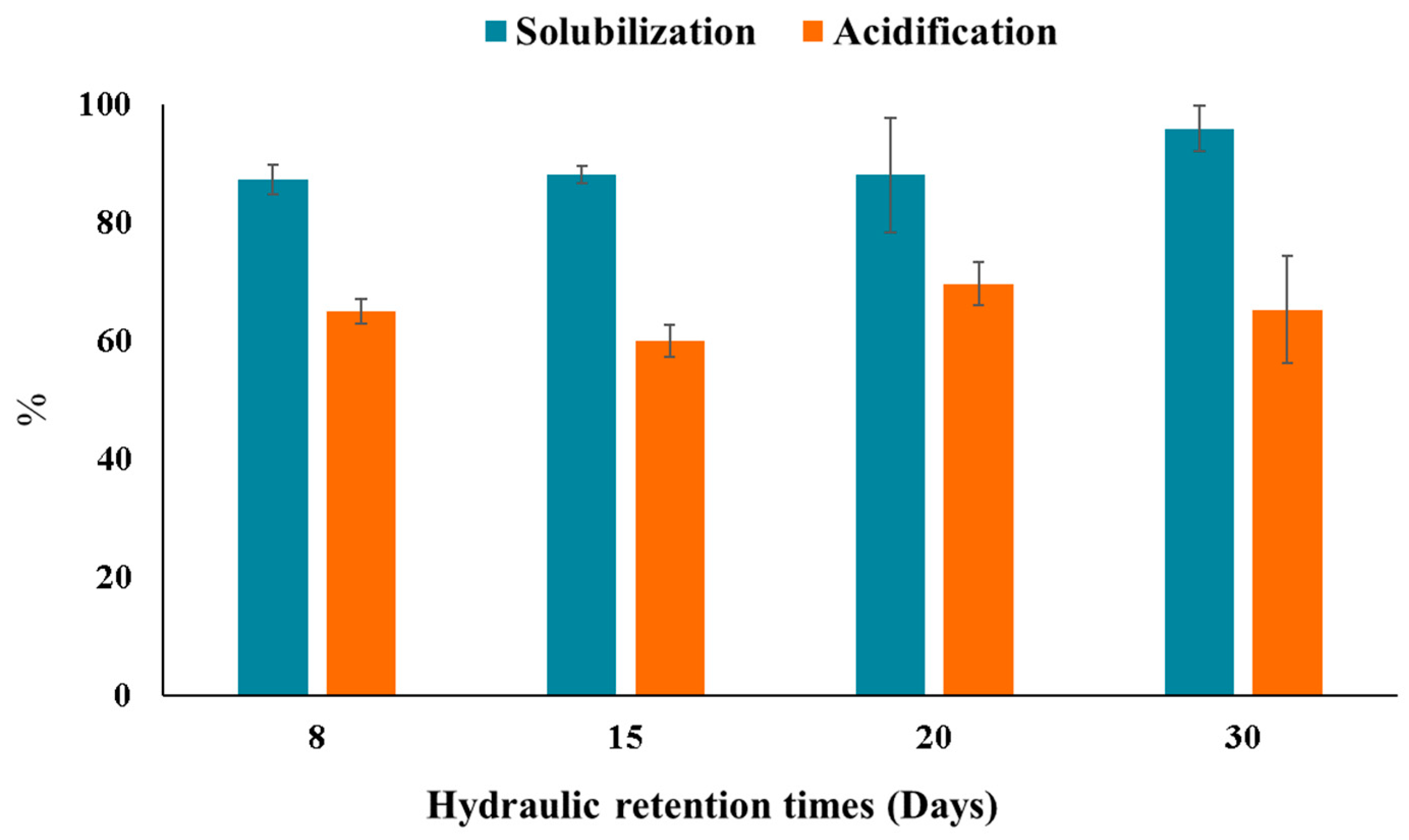 Molecules 28 06635 g001