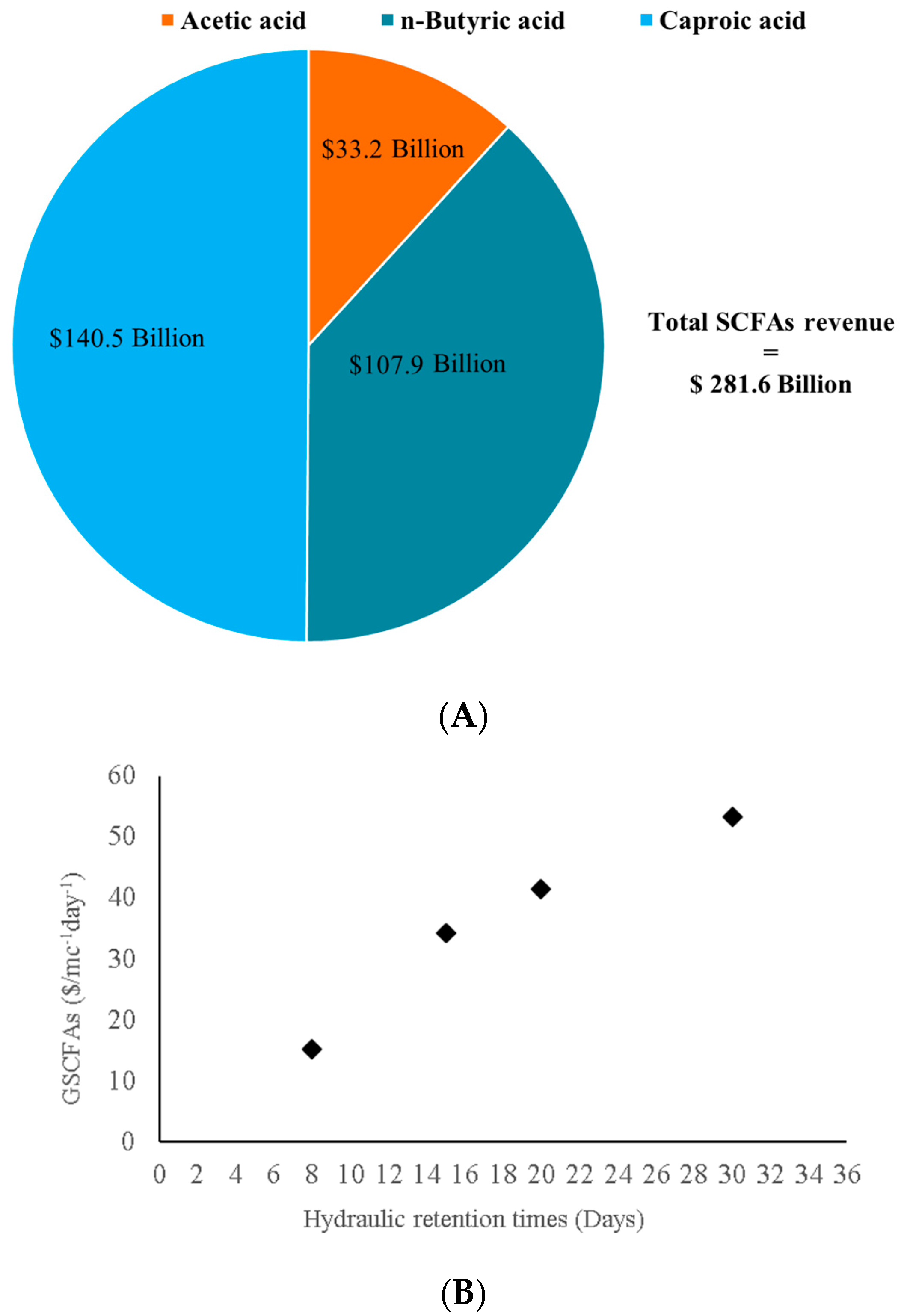 Molecules 28 06635 g004