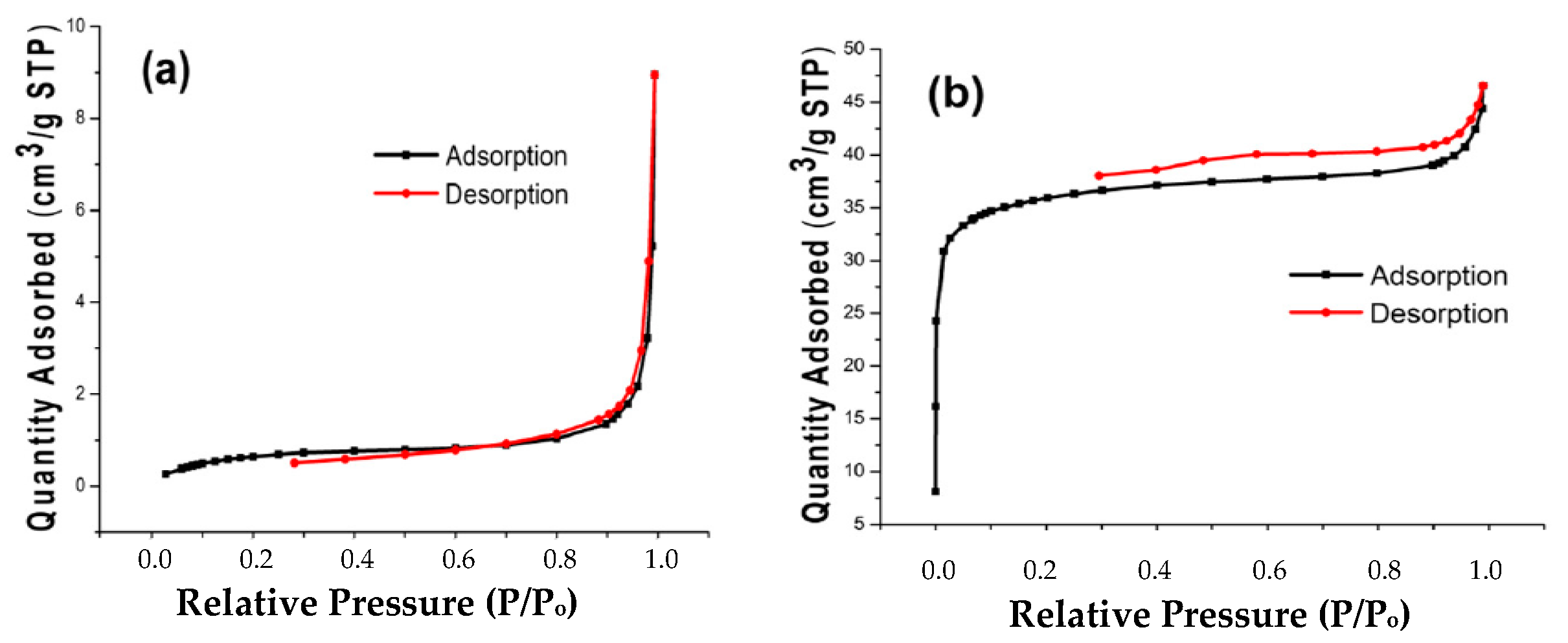 Molecules 28 06639 g006