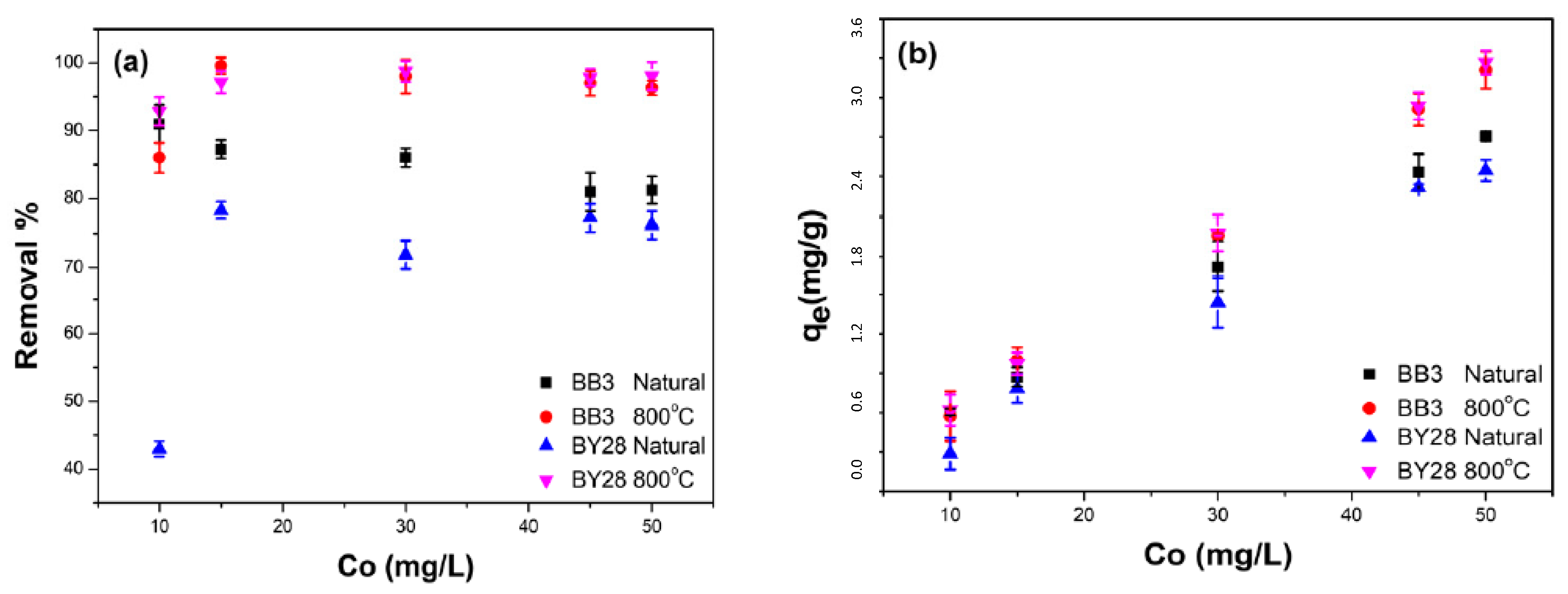 Molecules 28 06639 g011