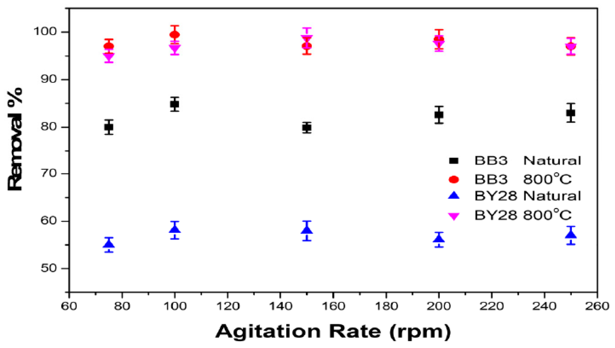 Molecules 28 06639 g014