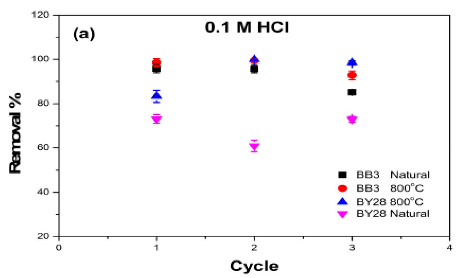Molecules 28 06639 g016a