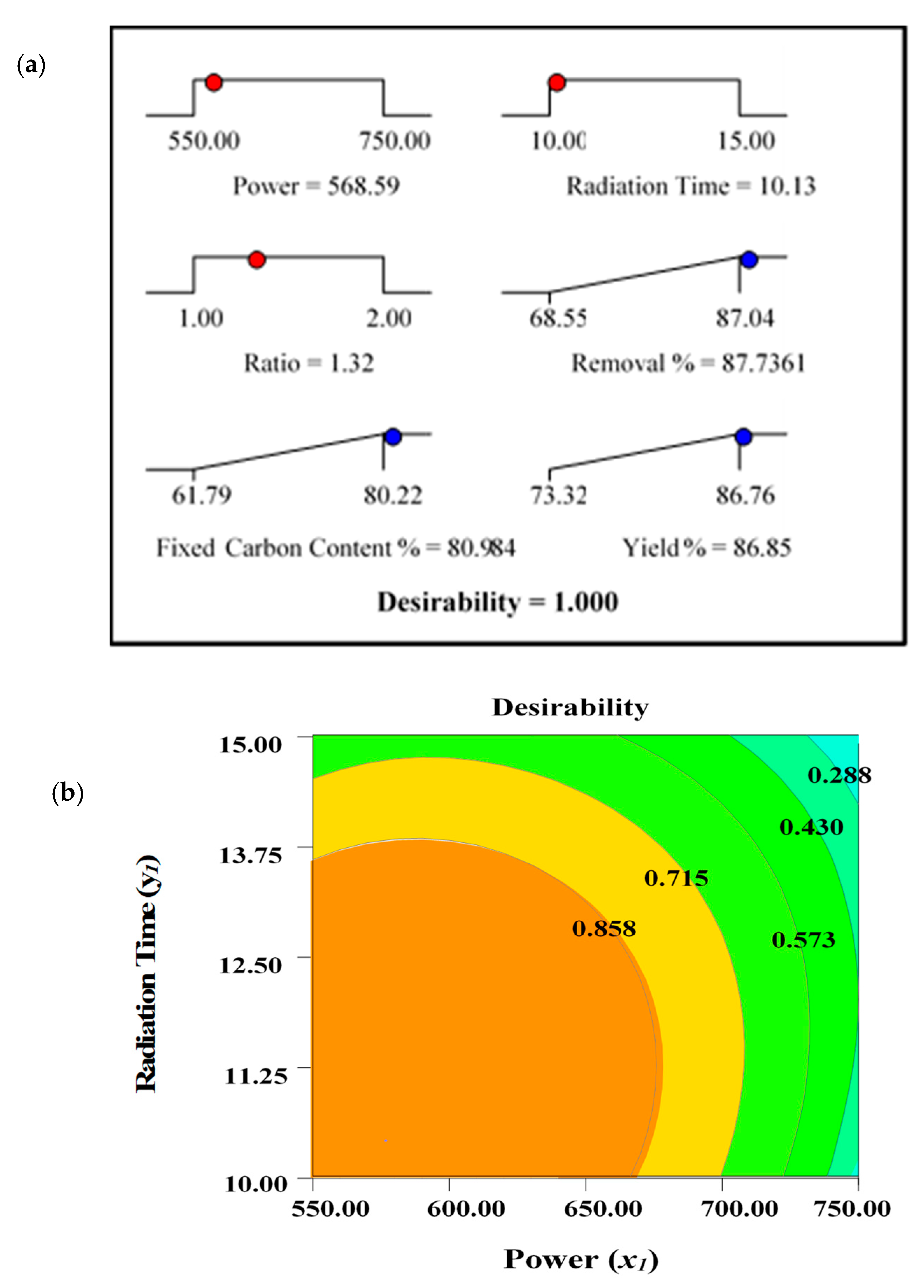 Molecules 28 06640 g002 Molecules 28 06640 g002
