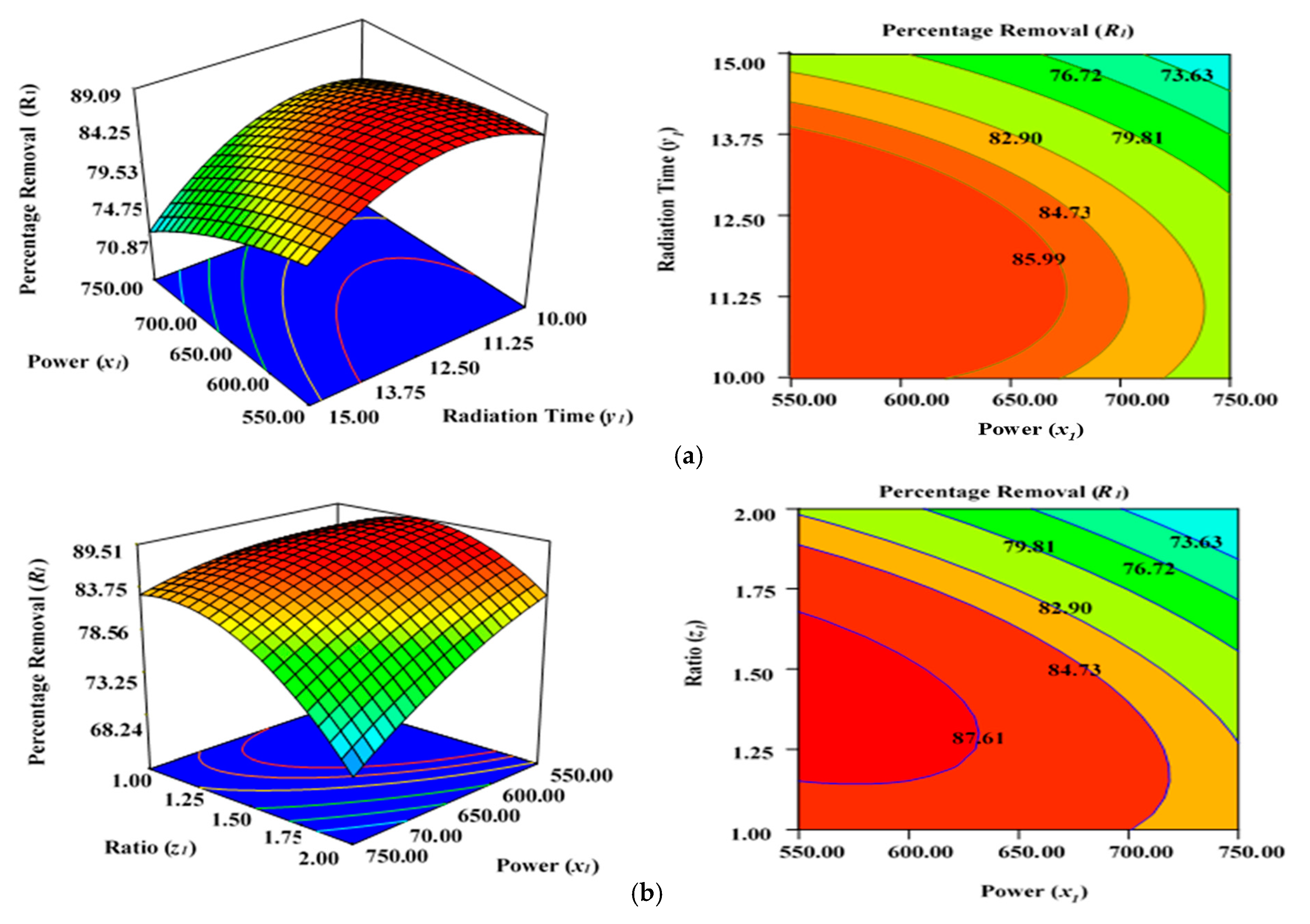Molecules 28 06640 g003a Molecules 28 06640 g003a