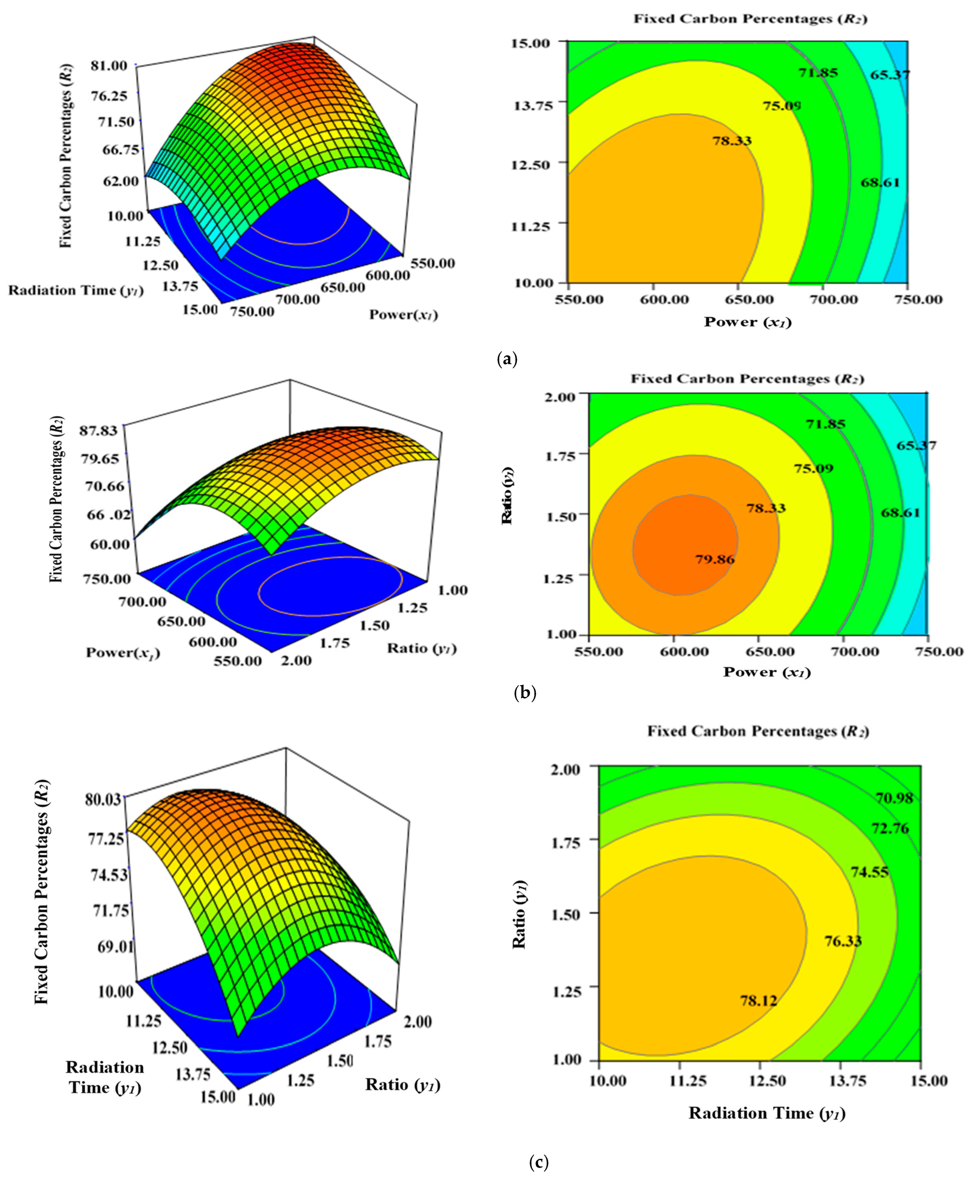 Molecules 28 06640 g004 Molecules 28 06640 g004