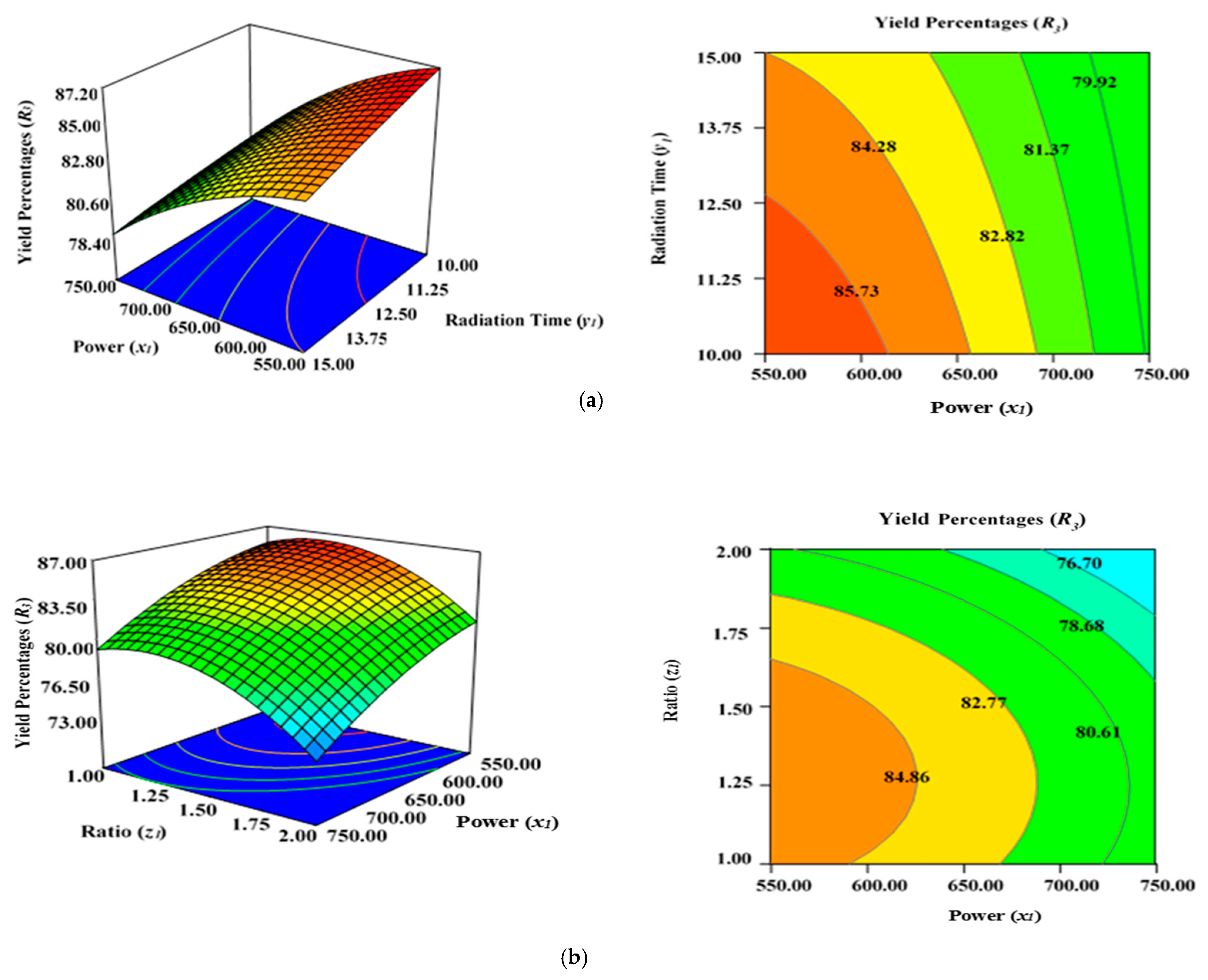 Molecules 28 06640 g005a Molecules 28 06640 g005a