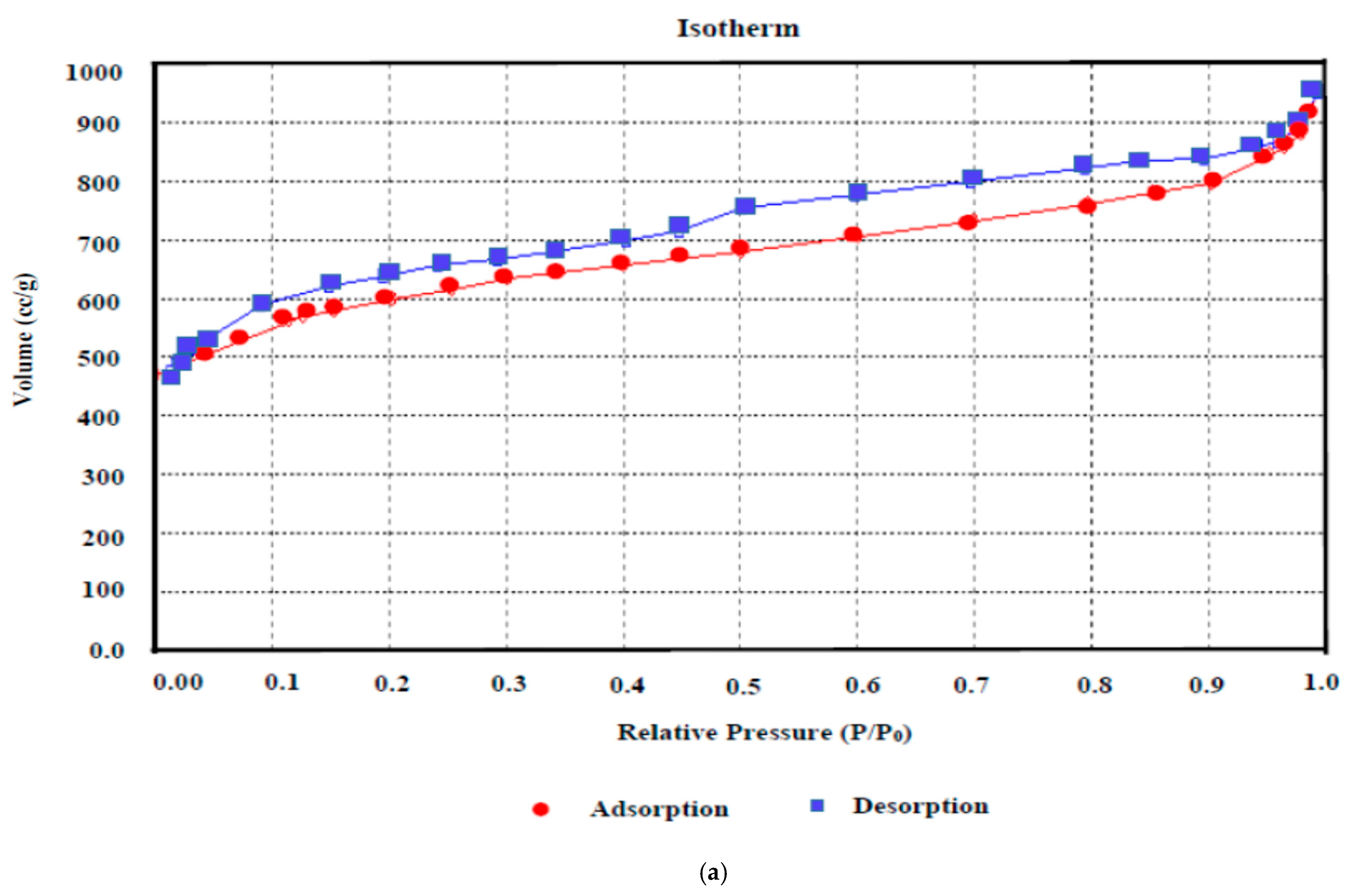 Molecules 28 06640 g007a Molecules 28 06640 g007a