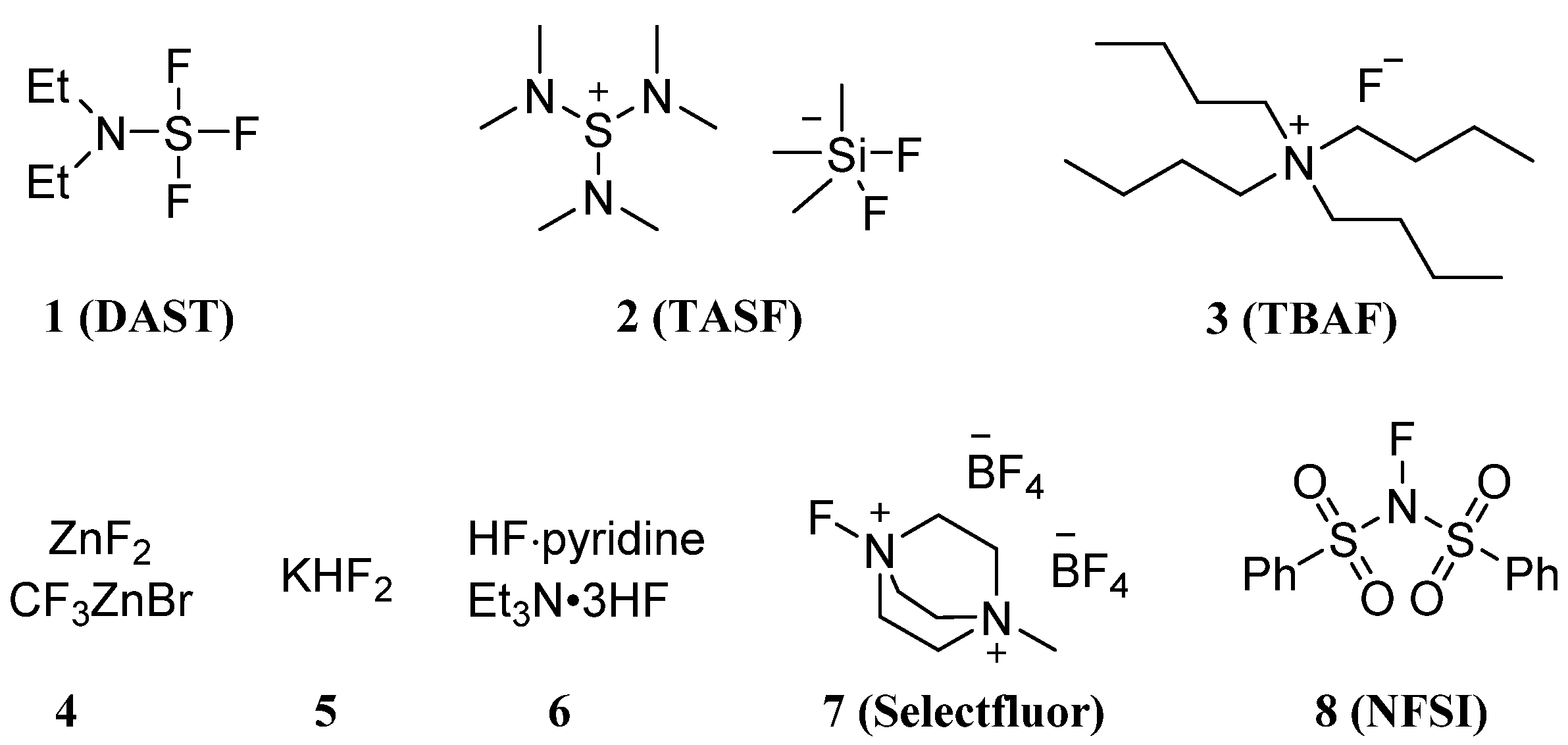 Molecules 28 06641 g001 Molecules 28 06641 g001