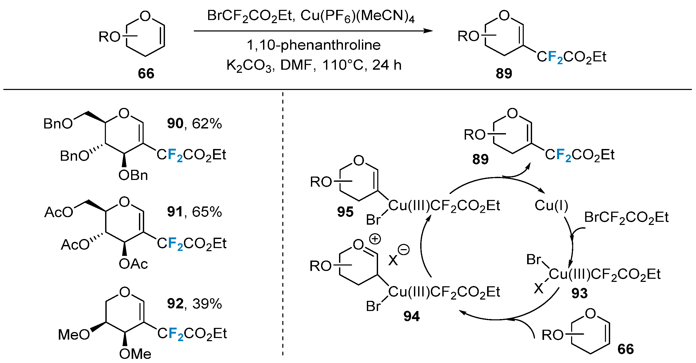 Molecules 28 06641 g016 Molecules 28 06641 g016