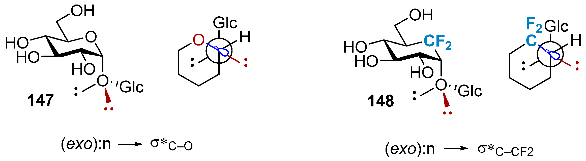Molecules 28 06641 g026 Molecules 28 06641 g026