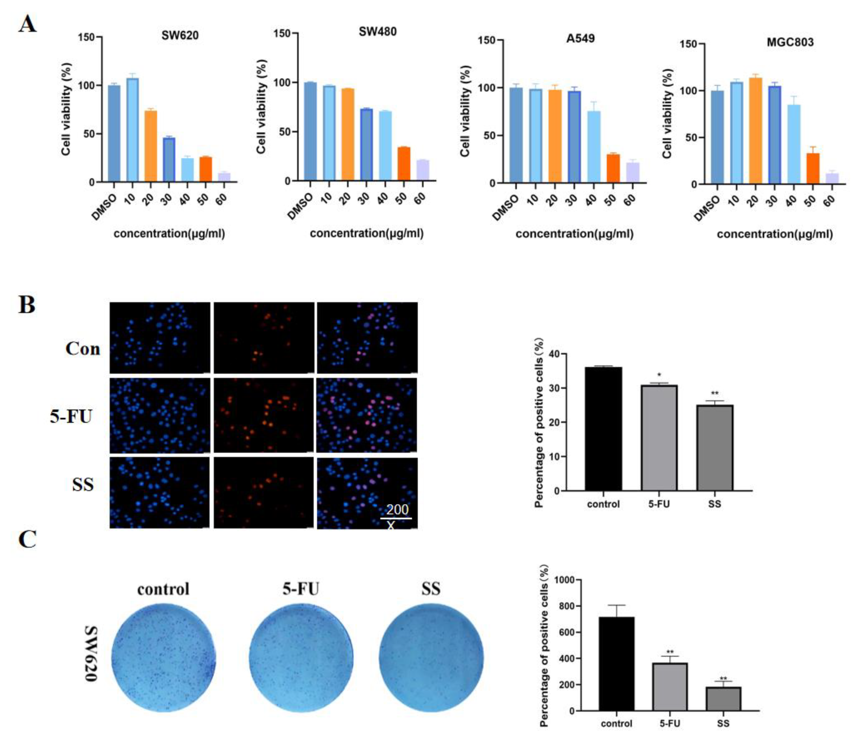 Molecules 28 06649 g003