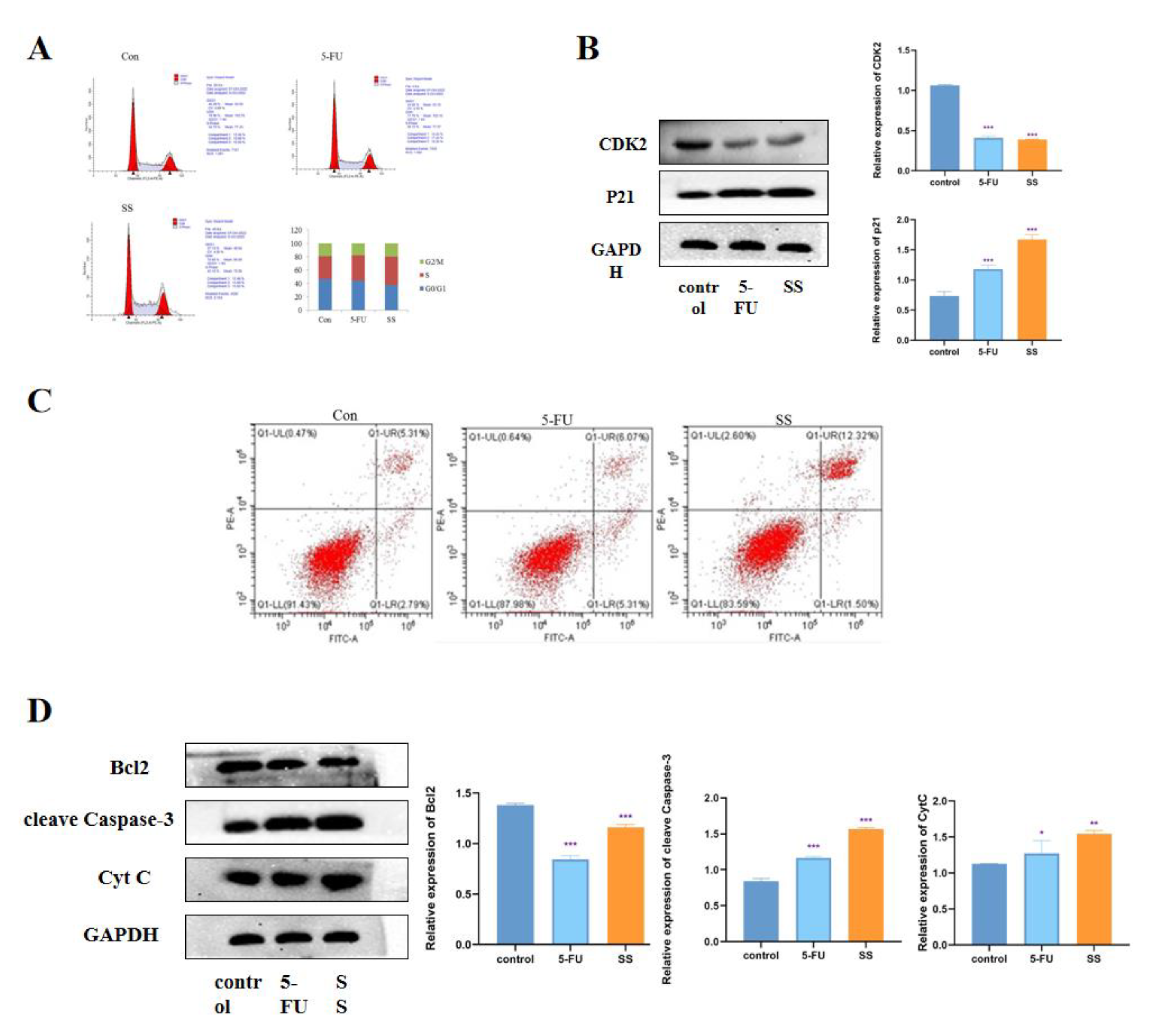 Molecules 28 06649 g004