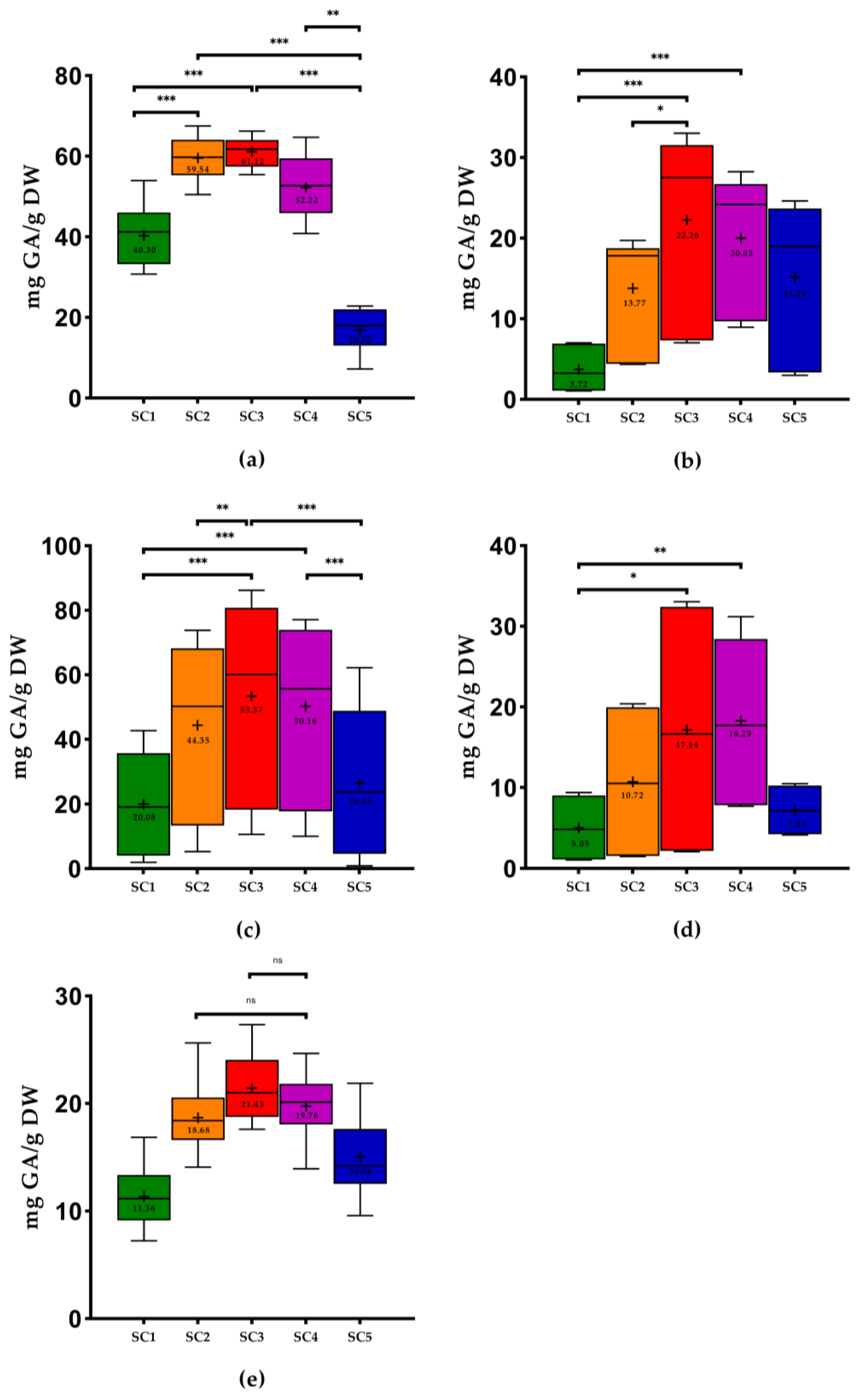 Molecules 28 06660 g001