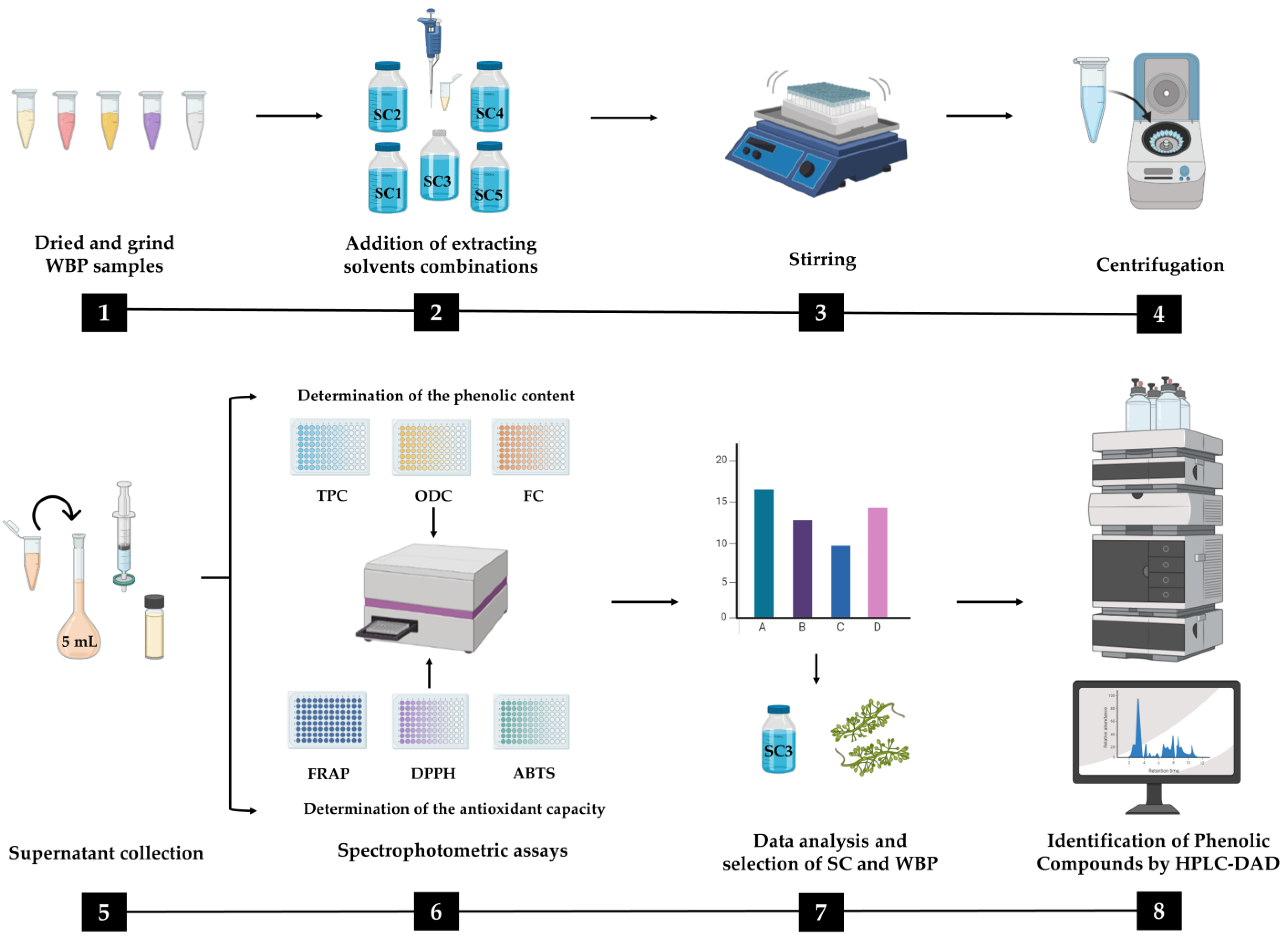 Molecules 28 06660 g009