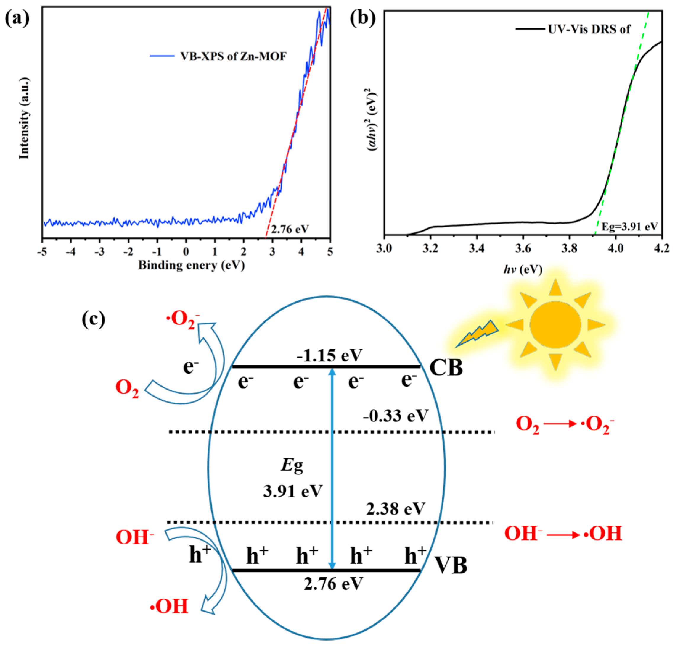 Molecules 28 06662 g007