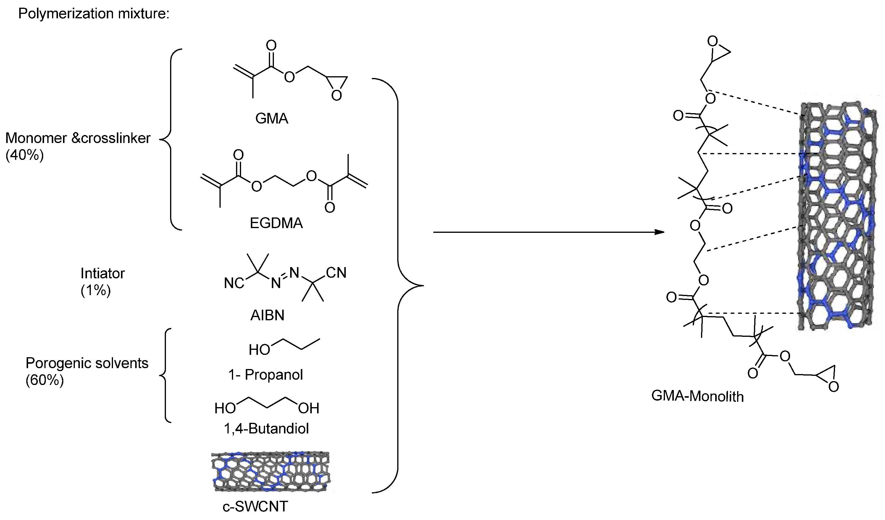 Molecules 28 06663 g001