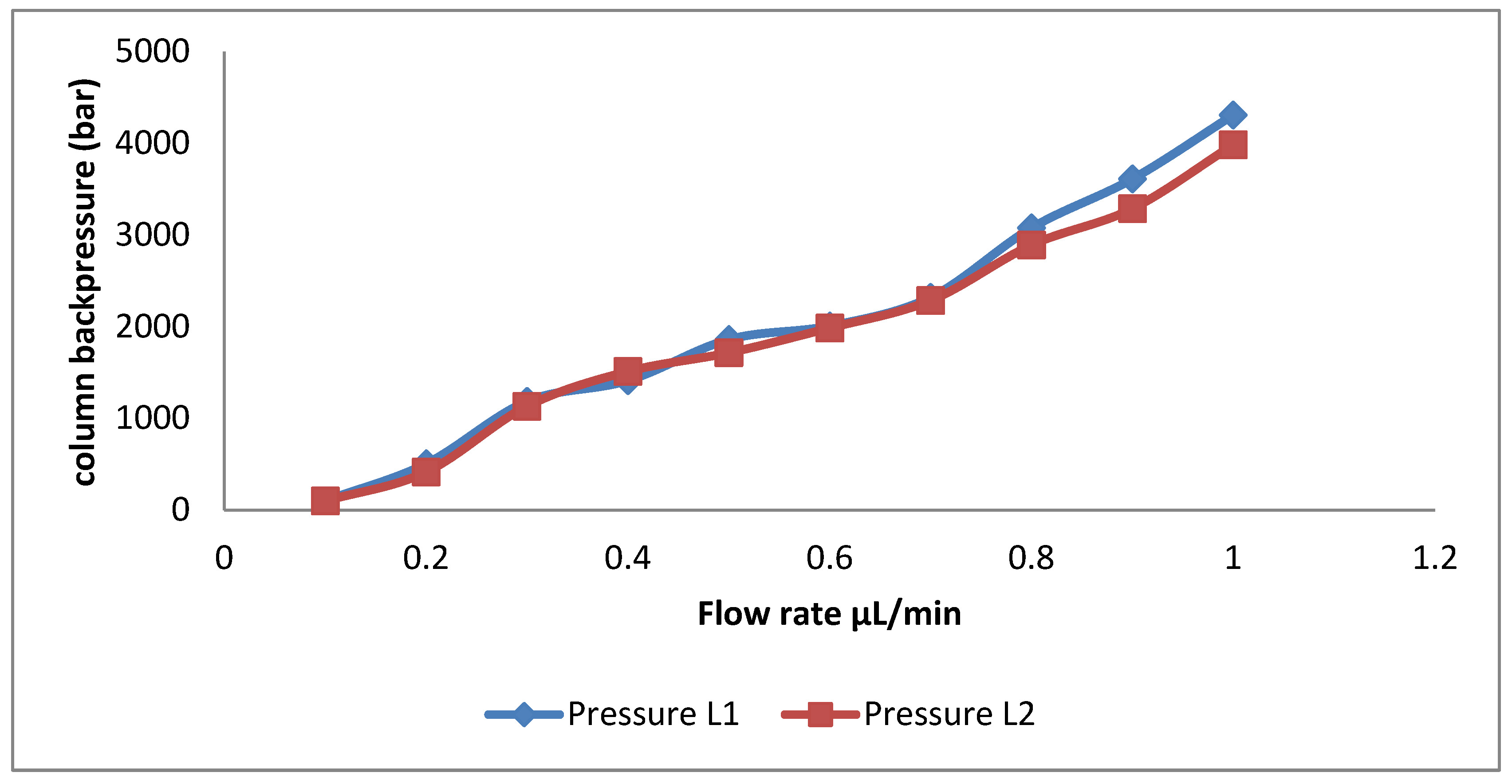 Molecules 28 06663 g004