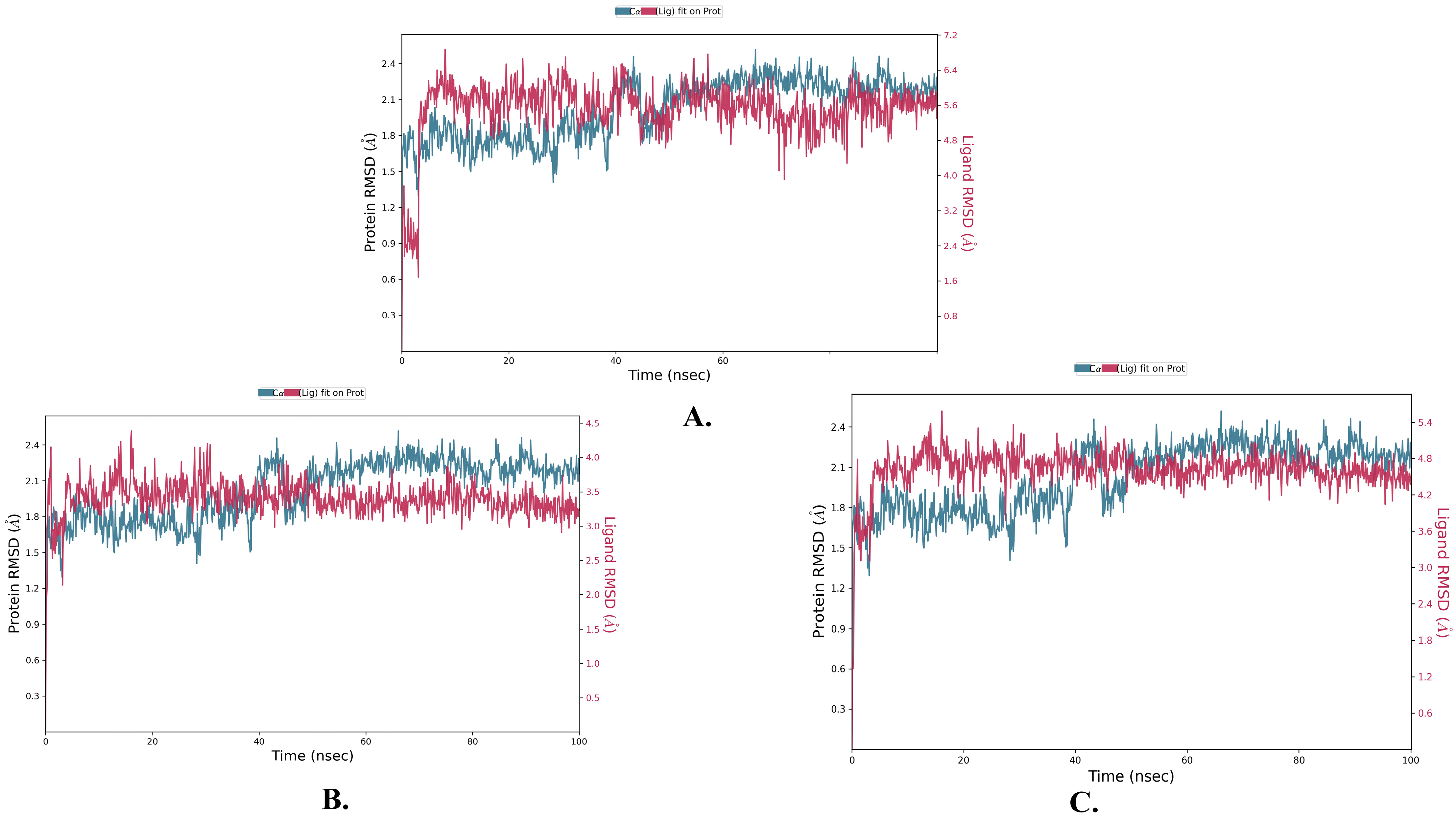 Molecules 28 06665 g006