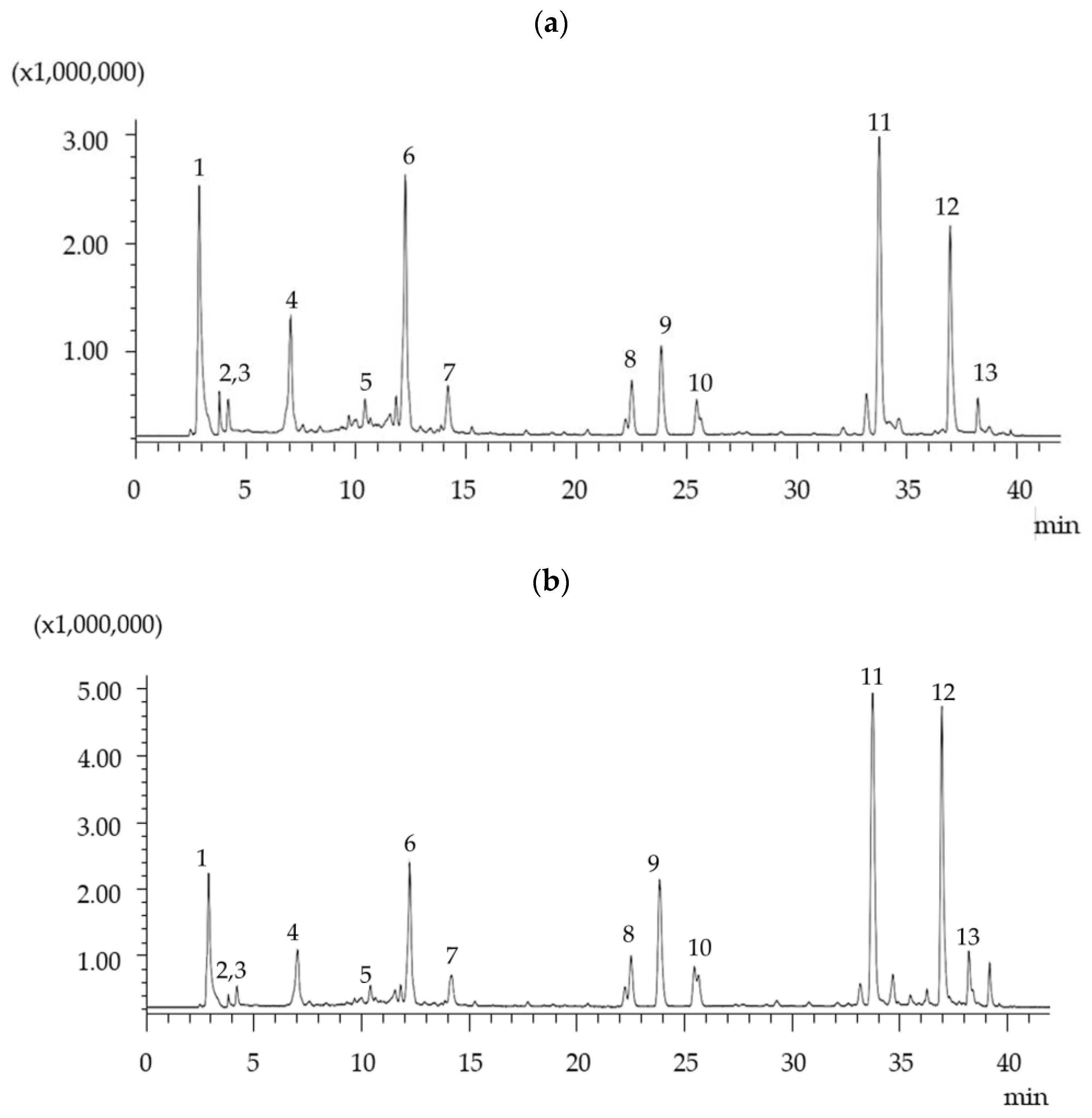 Molecules 28 06669 g001