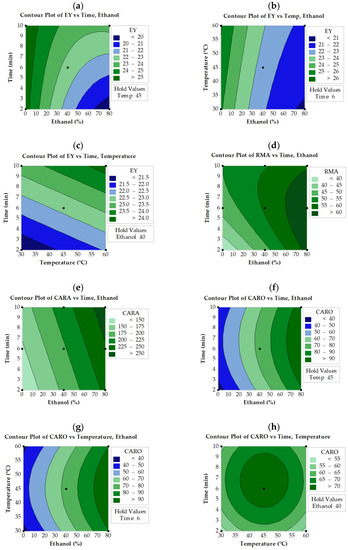 Molecules 28 06669 g002