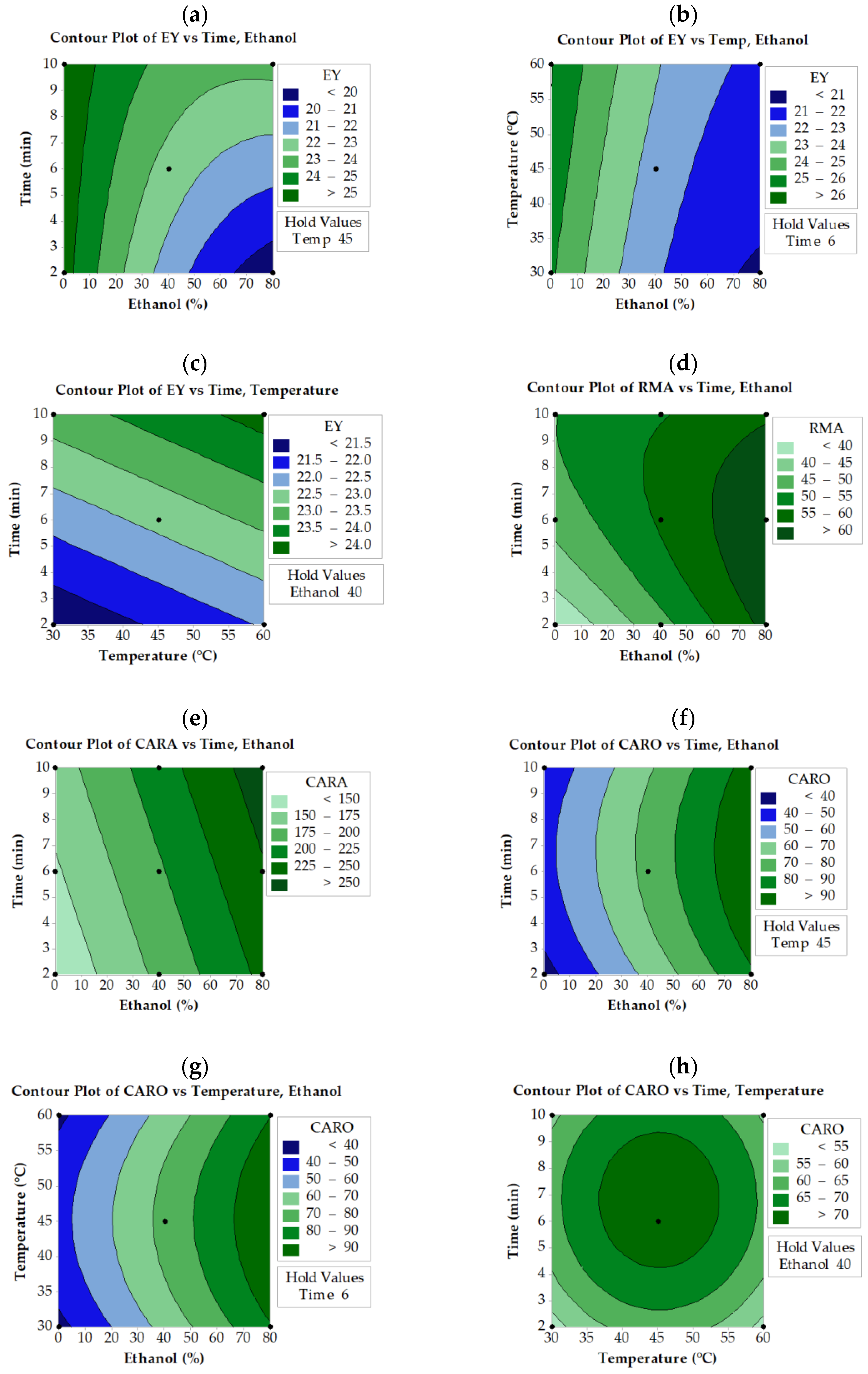 Molecules 28 06669 g002