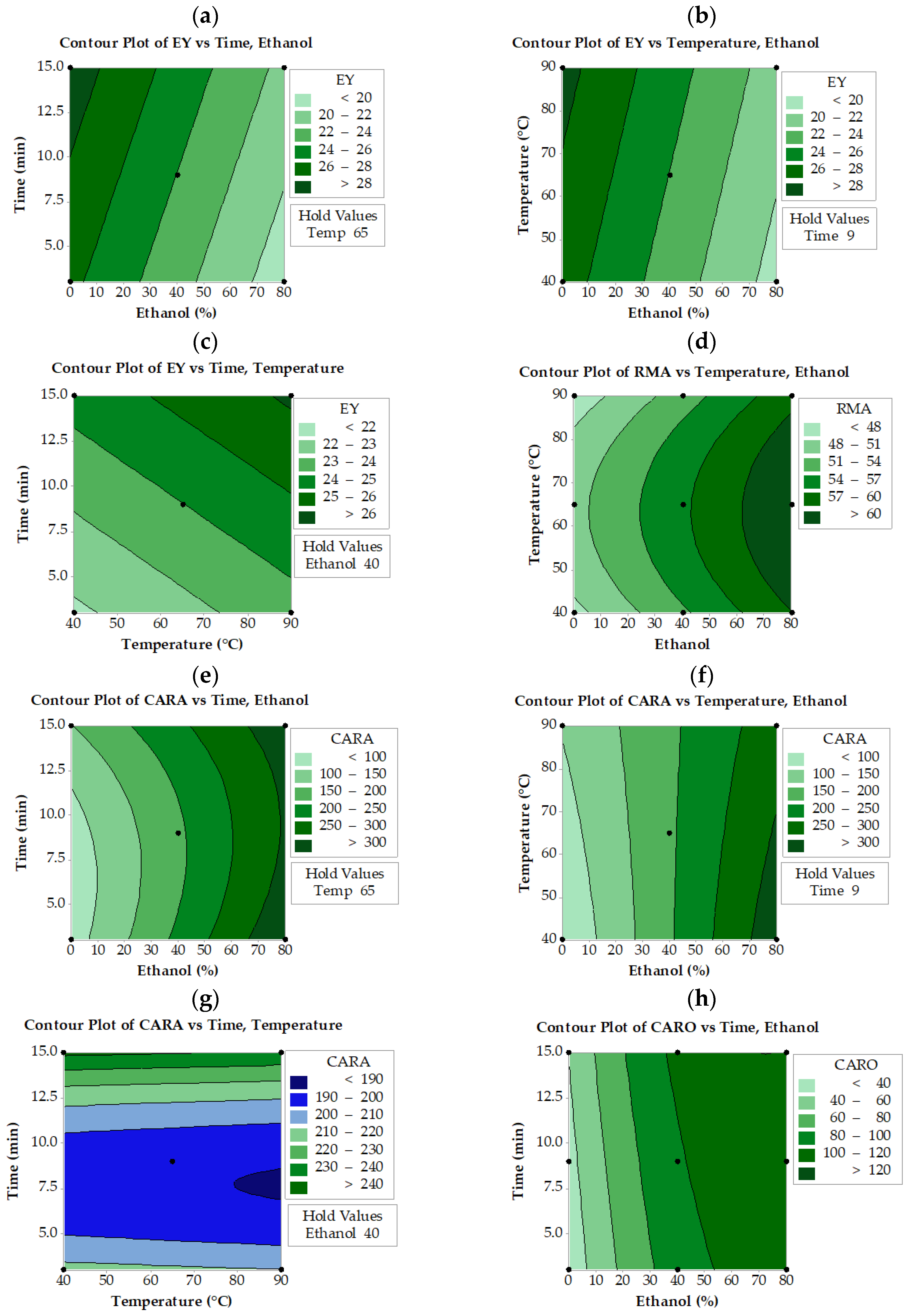 Molecules 28 06669 g003