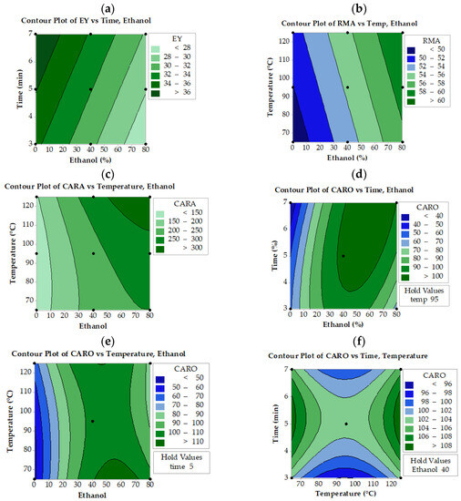 Molecules 28 06669 g004