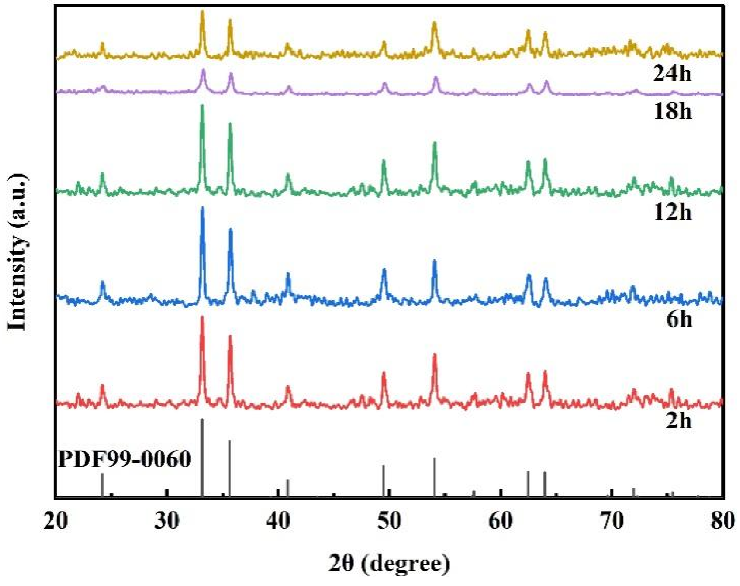 Molecules 28 06671 g001
