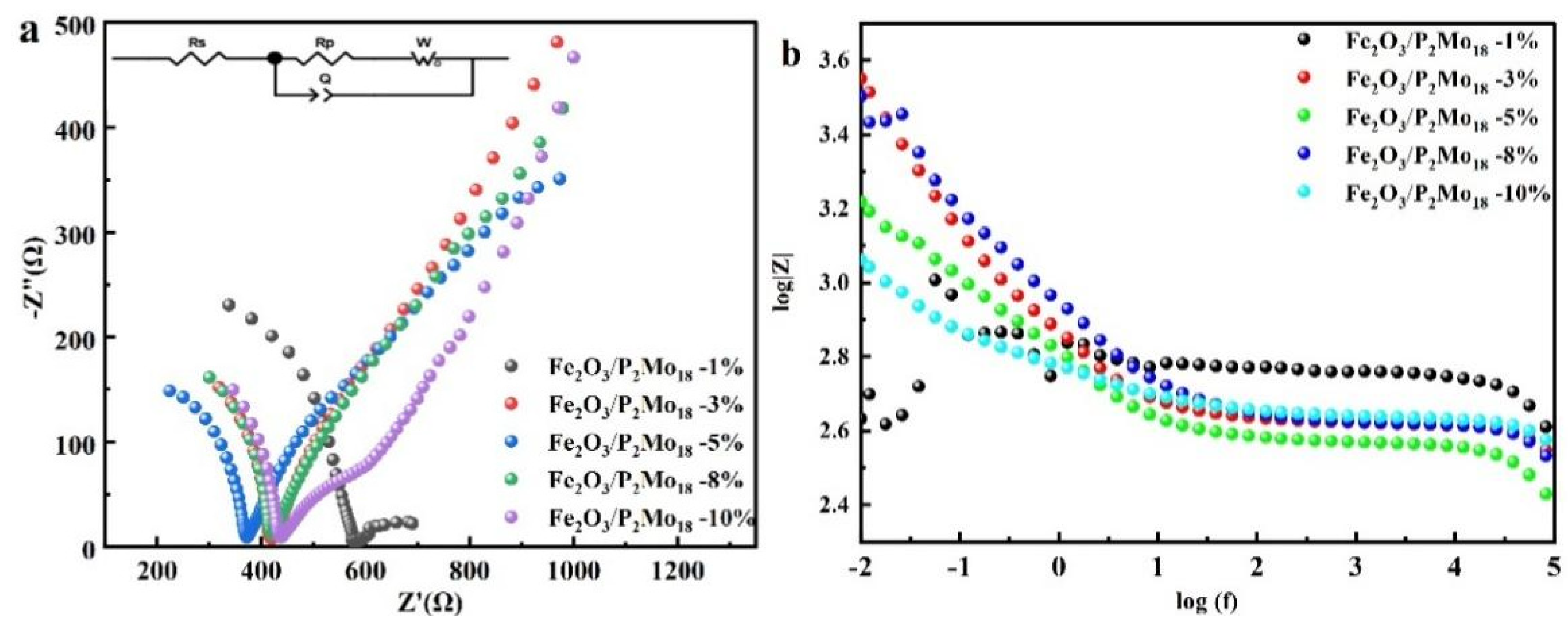 Molecules 28 06671 g006