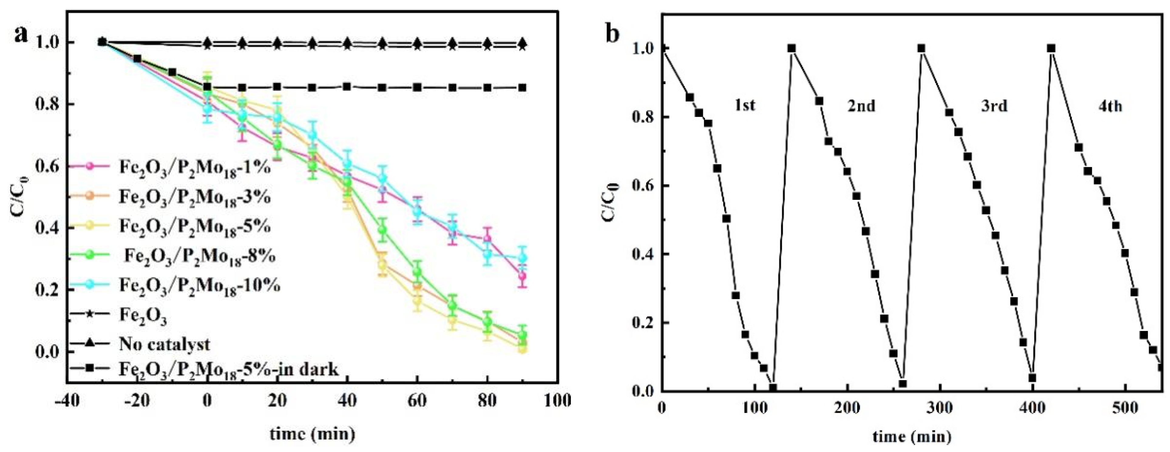 Molecules 28 06671 g009a