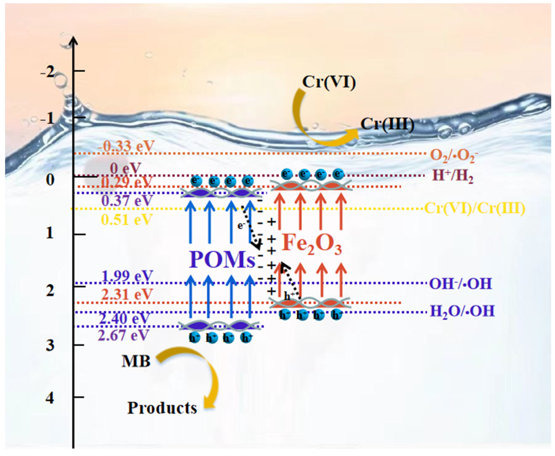 Molecules 28 06671 g011
