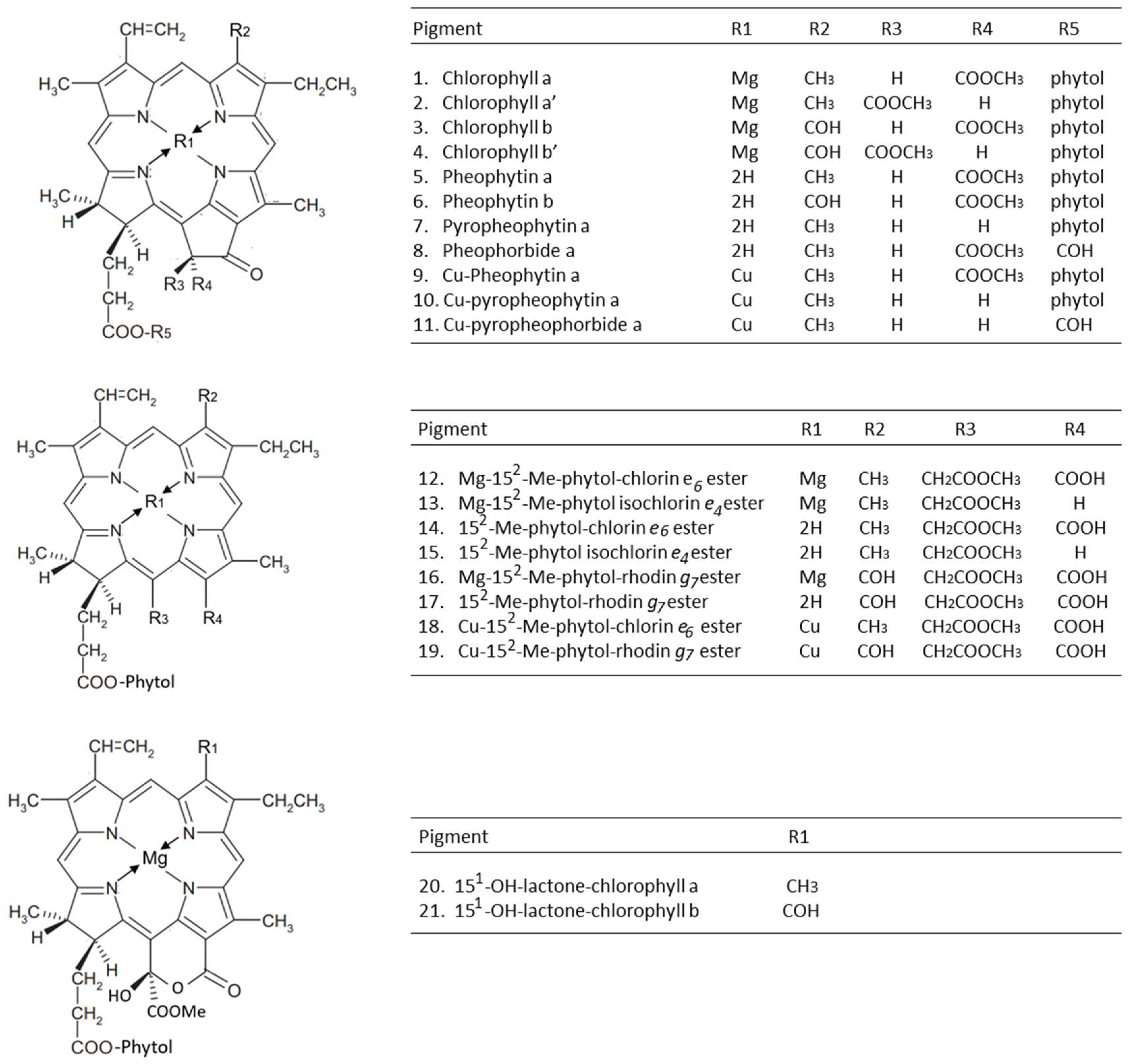 Molecules 28 06673 g002