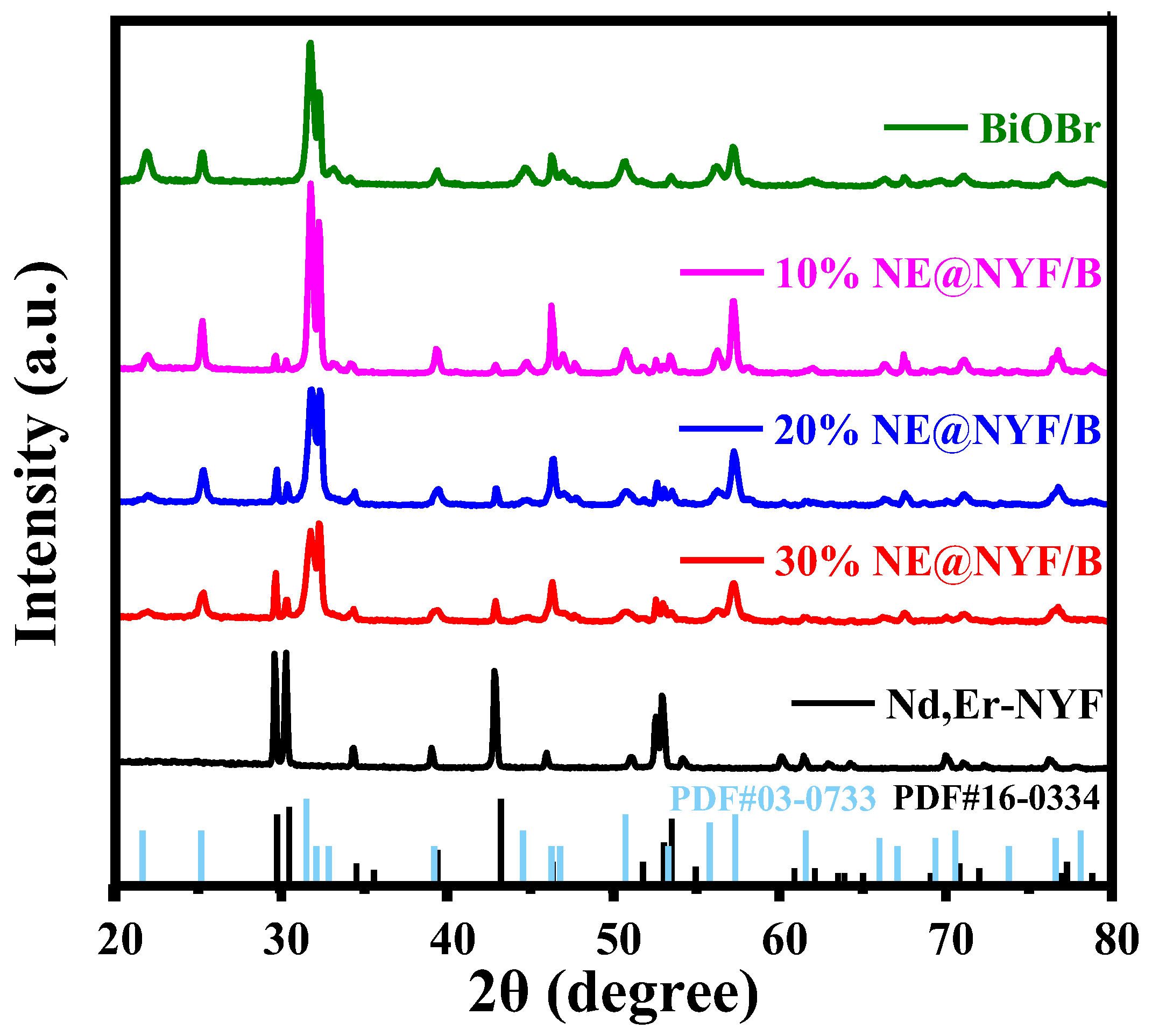 Molecules 28 06674 g002 Molecules 28 06674 g002