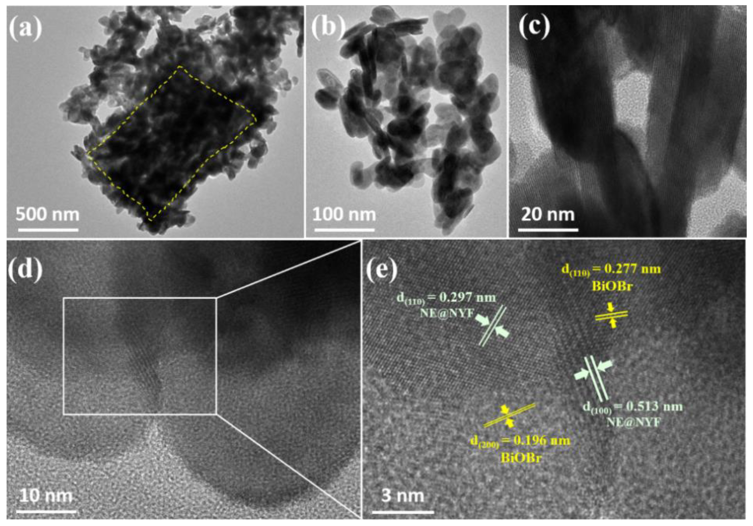 Molecules 28 06674 g004 Molecules 28 06674 g004