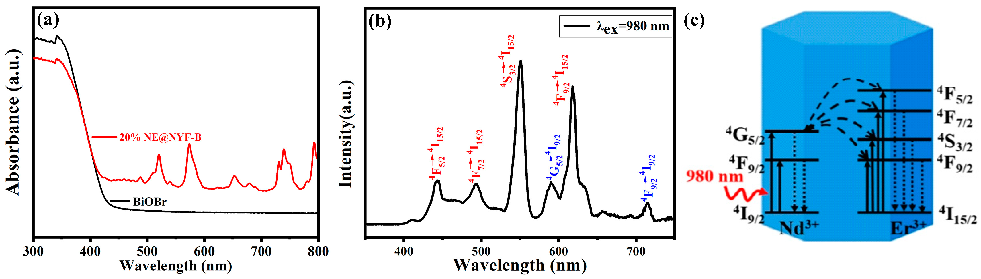 Molecules 28 06674 g006 Molecules 28 06674 g006