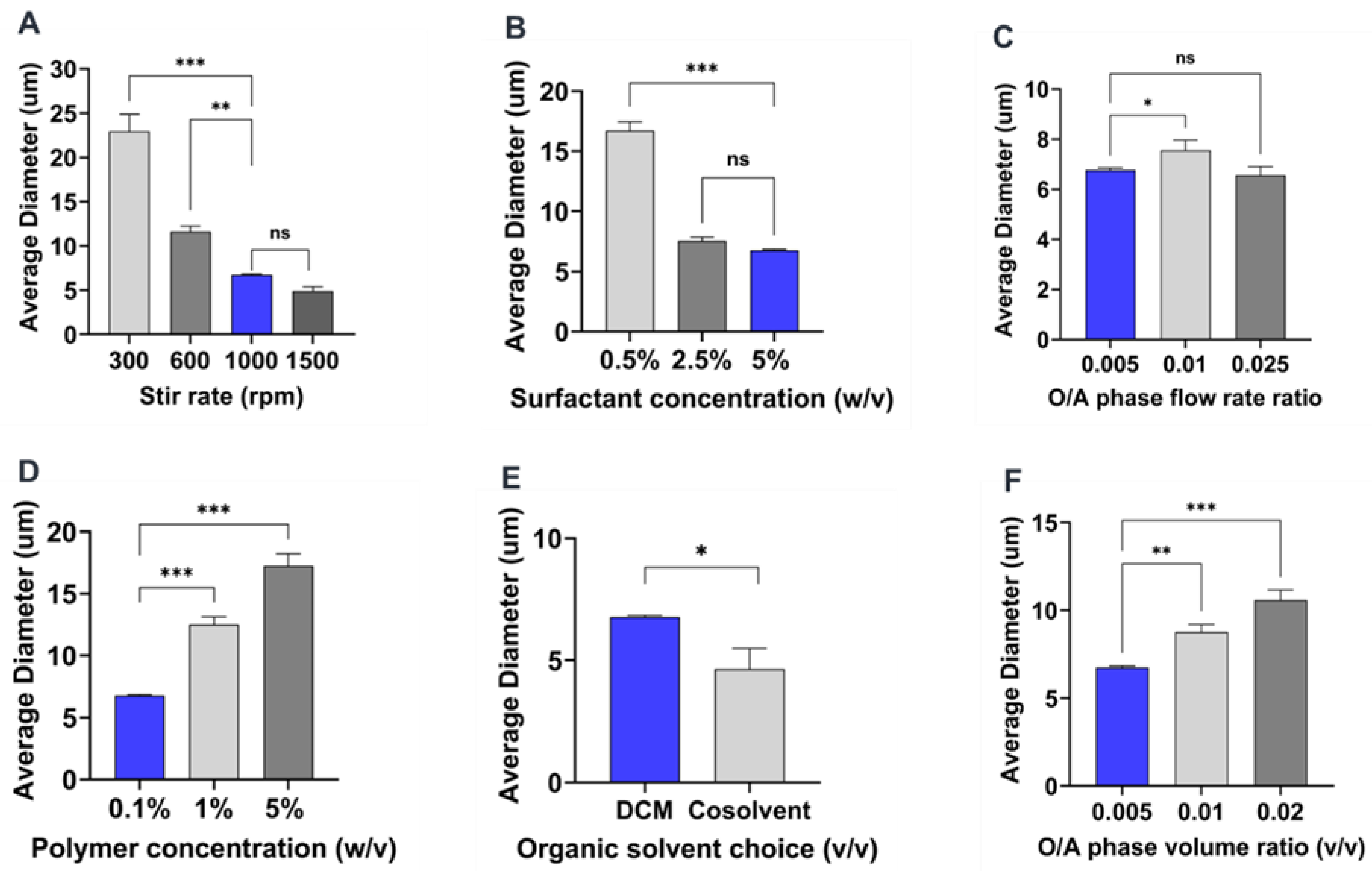 Molecules 28 06679 g002
