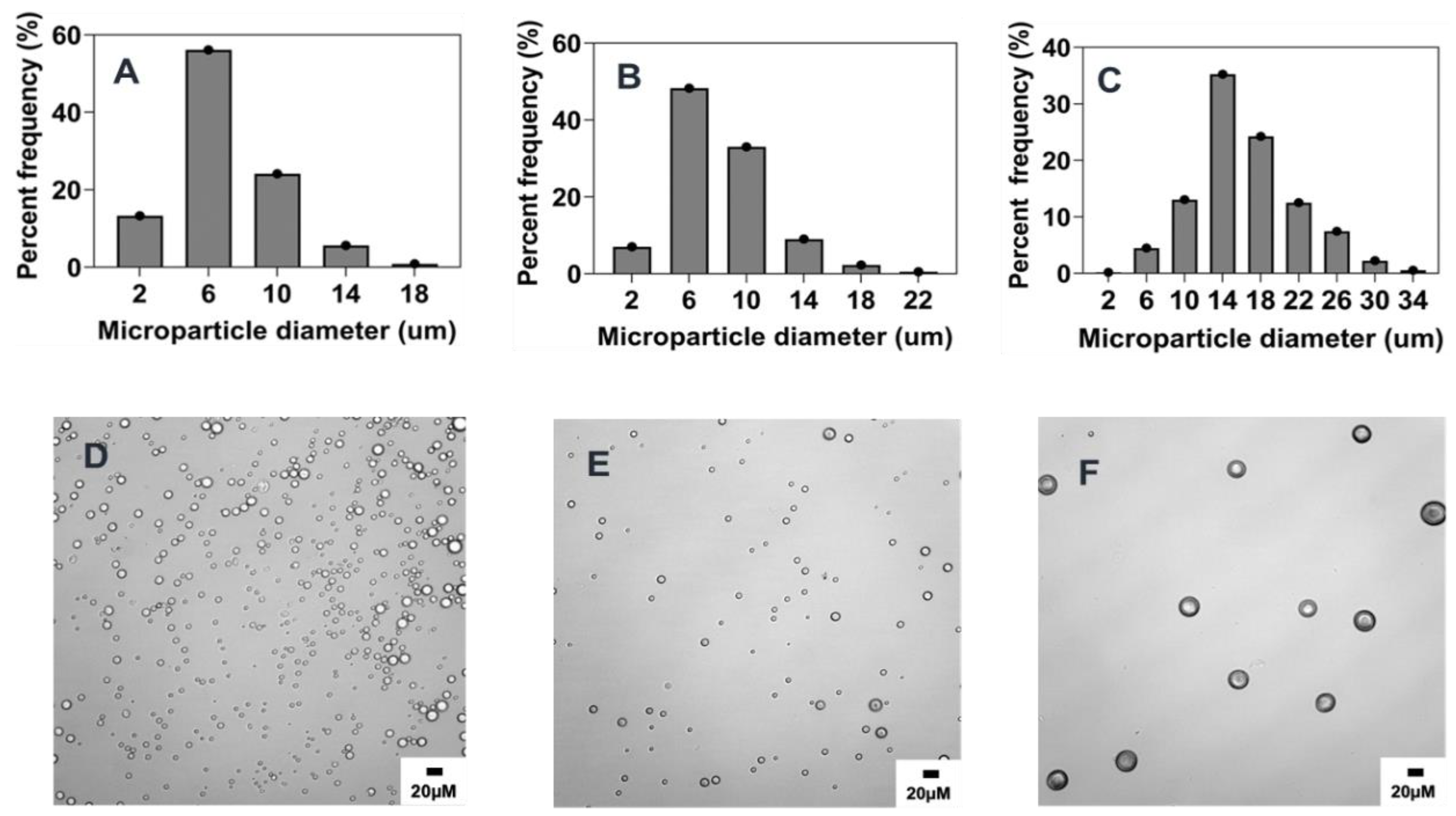 Molecules 28 06679 g004