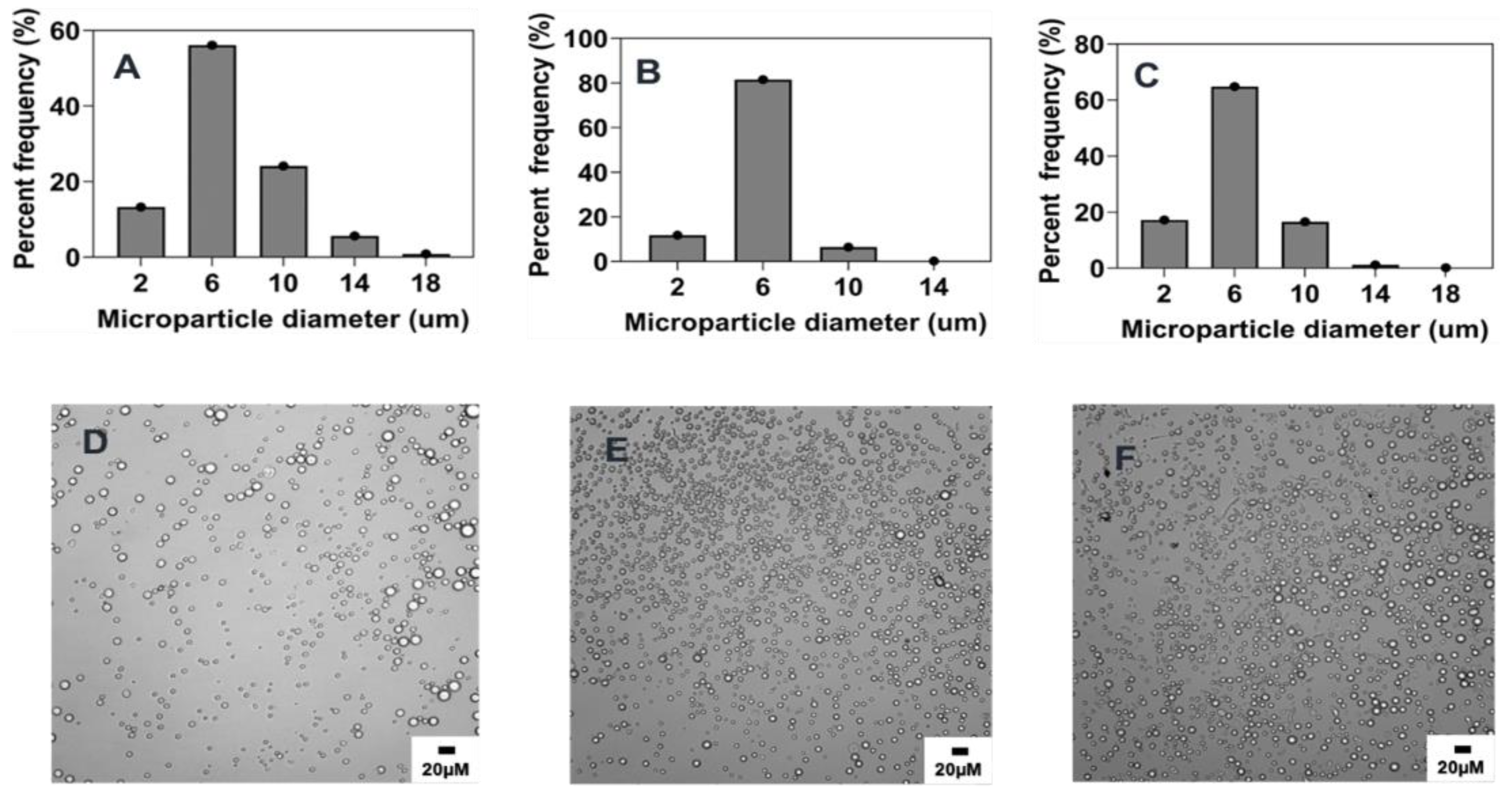 Molecules 28 06679 g009