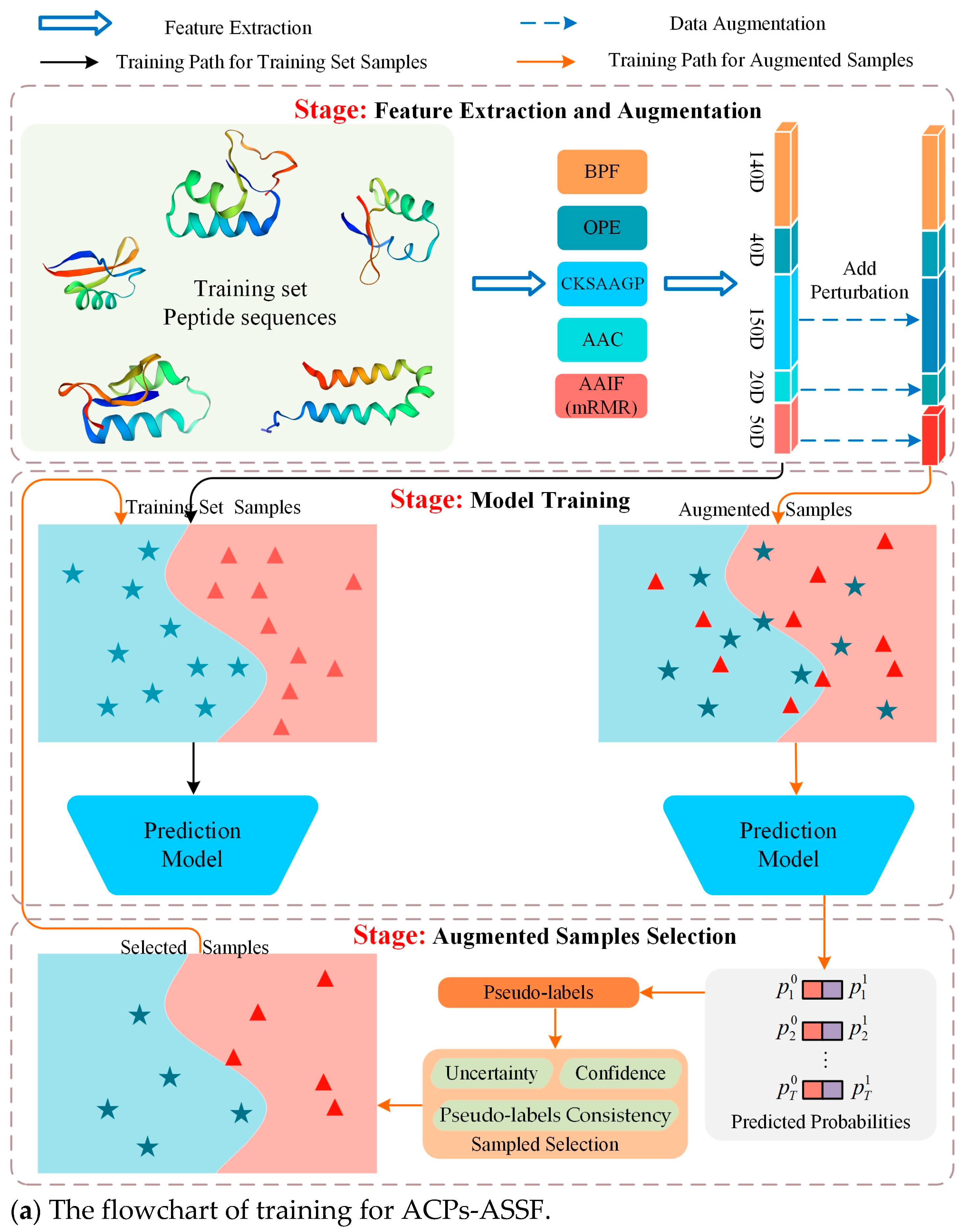 Molecules 28 06680 g001a