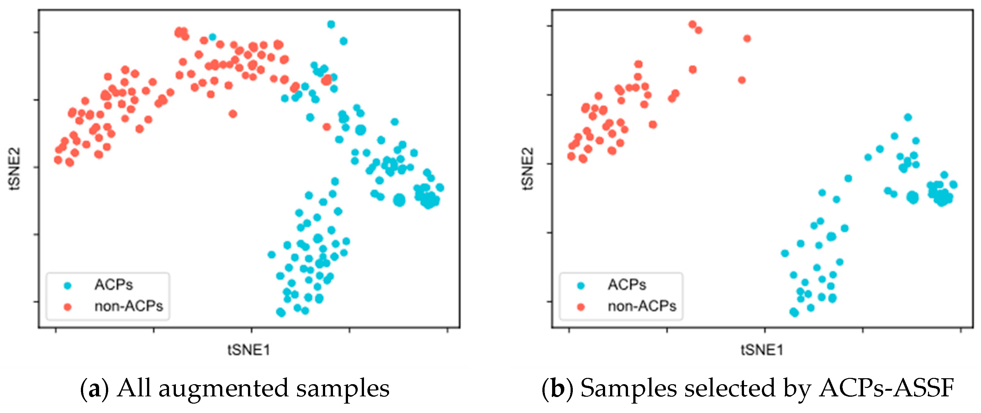 Molecules 28 06680 g002