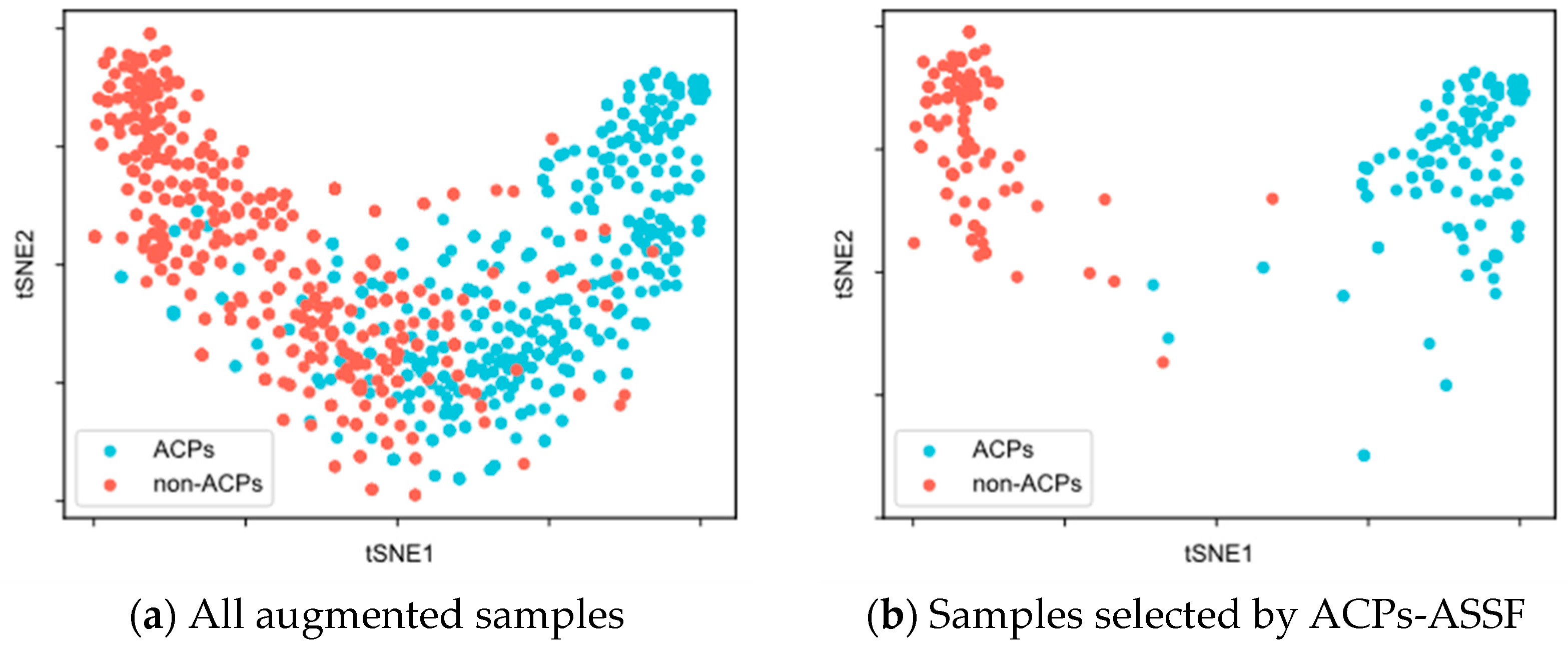 Molecules 28 06680 g003