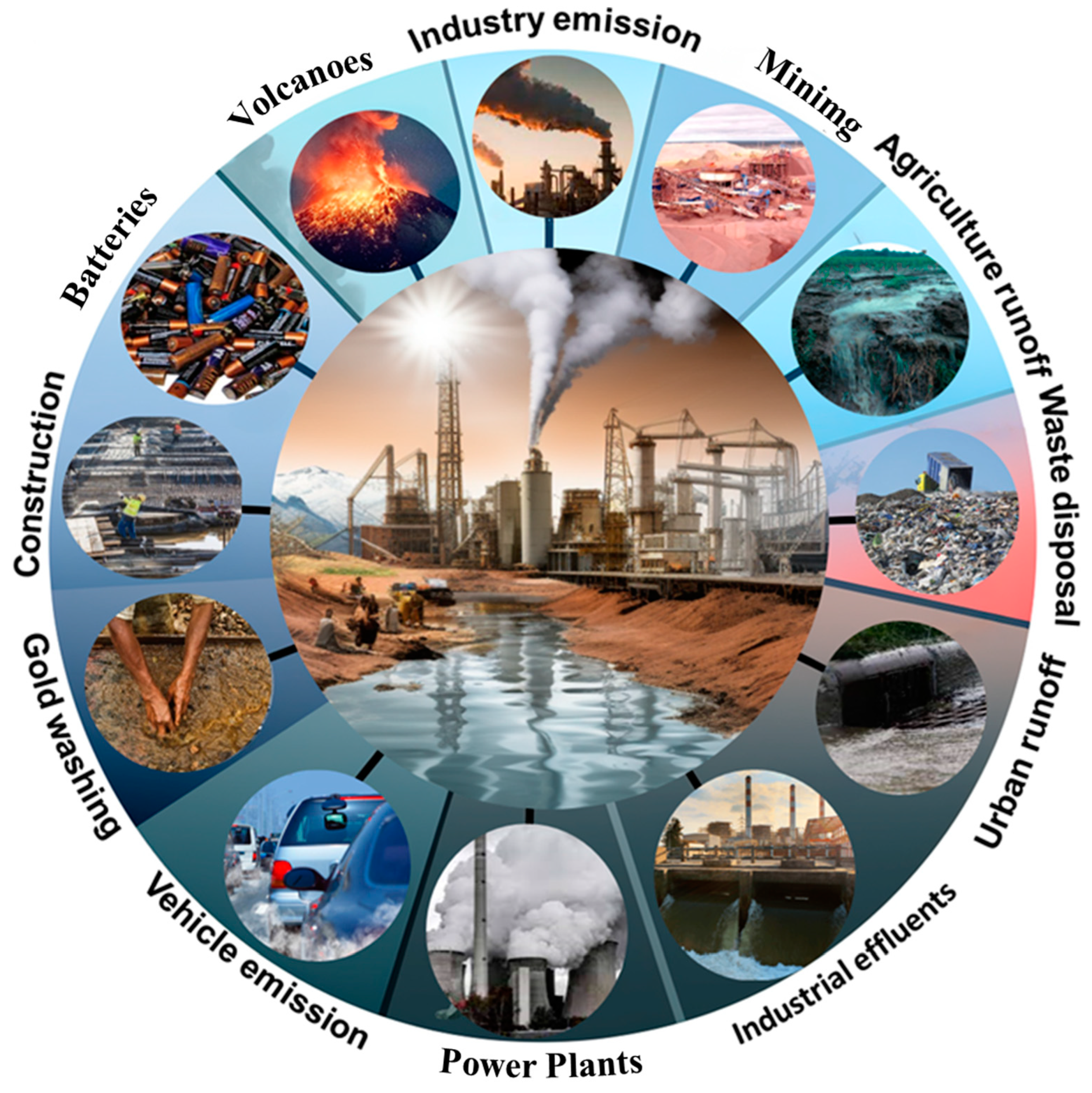 Molecules 28 06681 g001