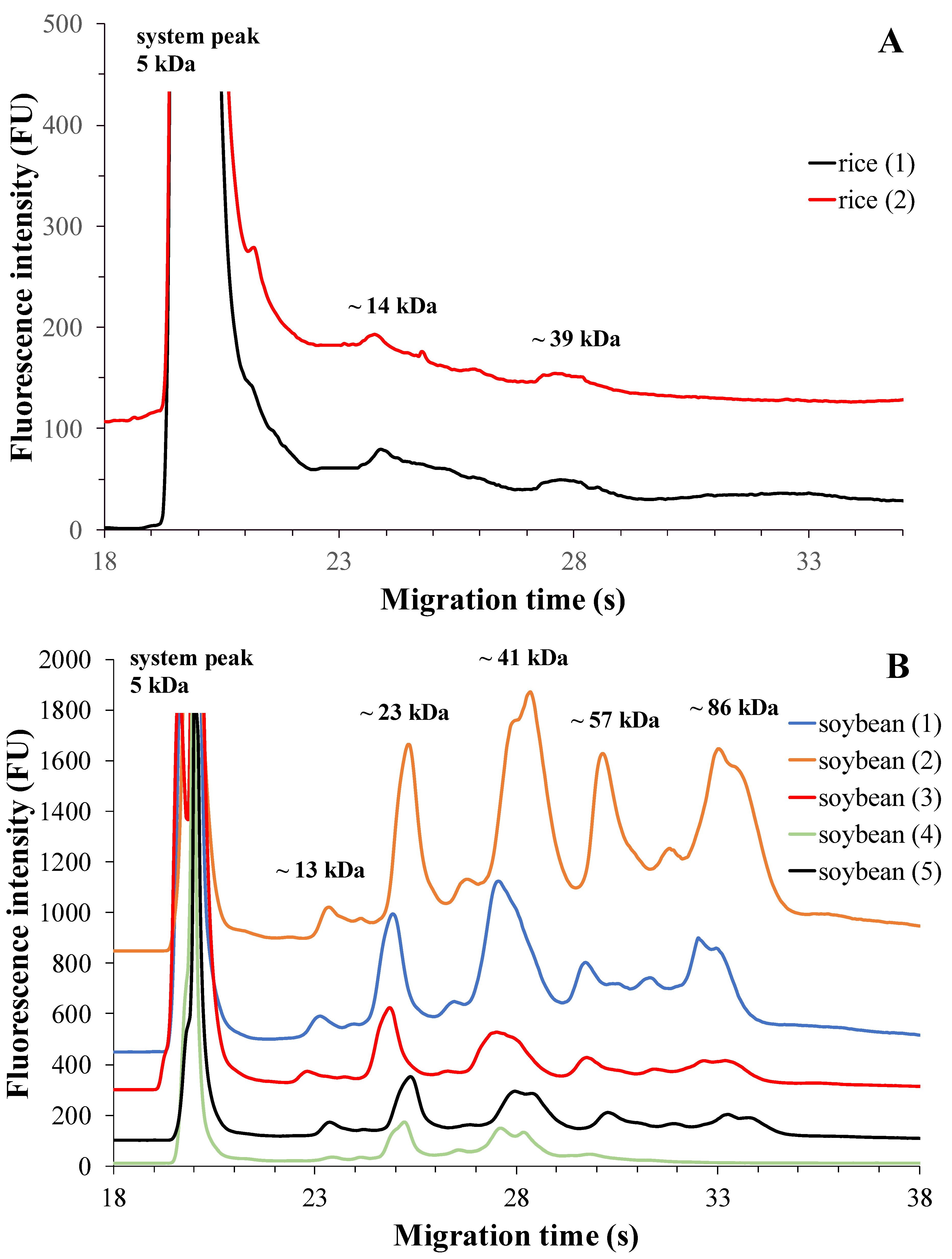 Molecules 28 06684 g002