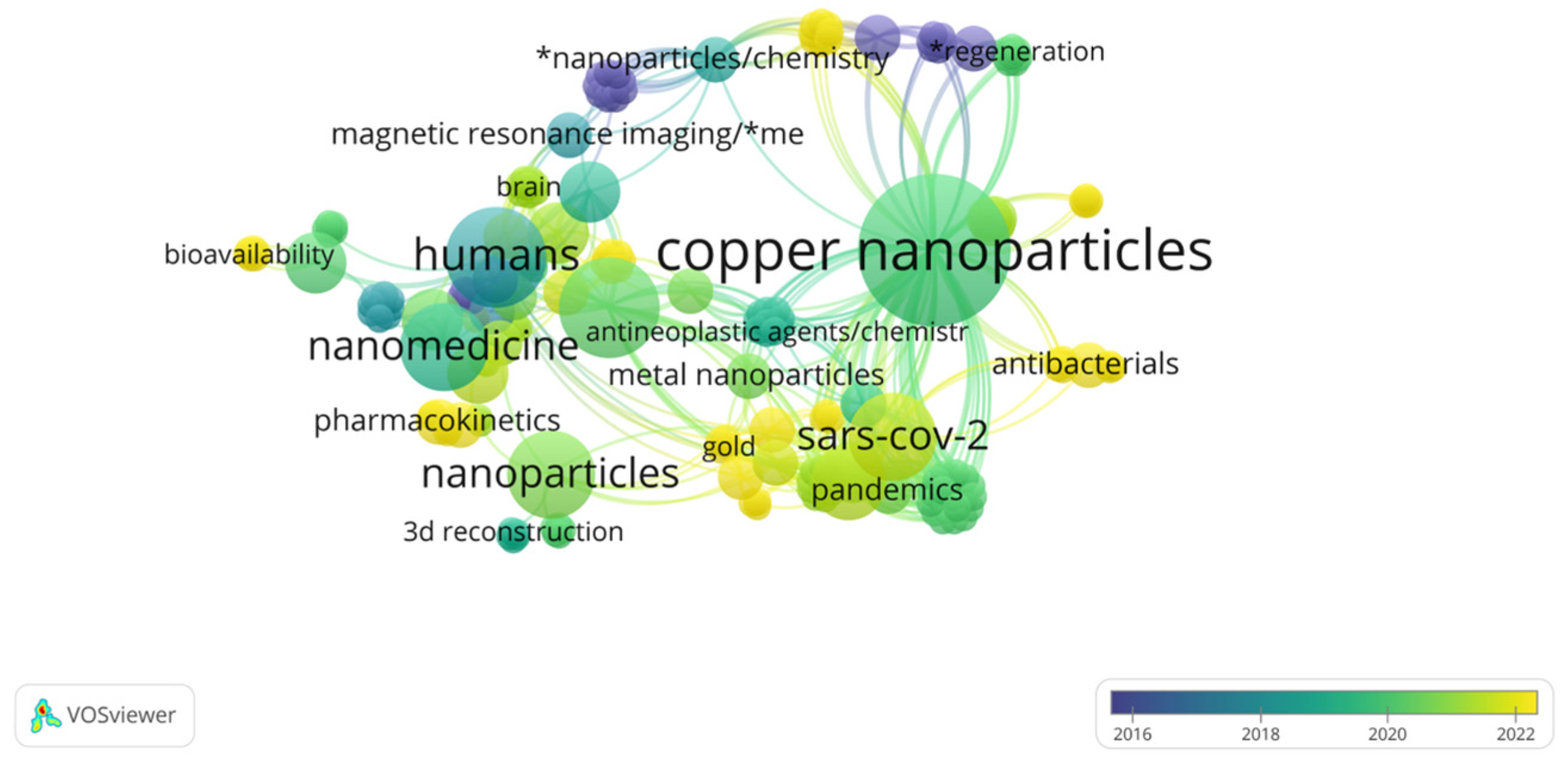 Molecules 28 06687 g002