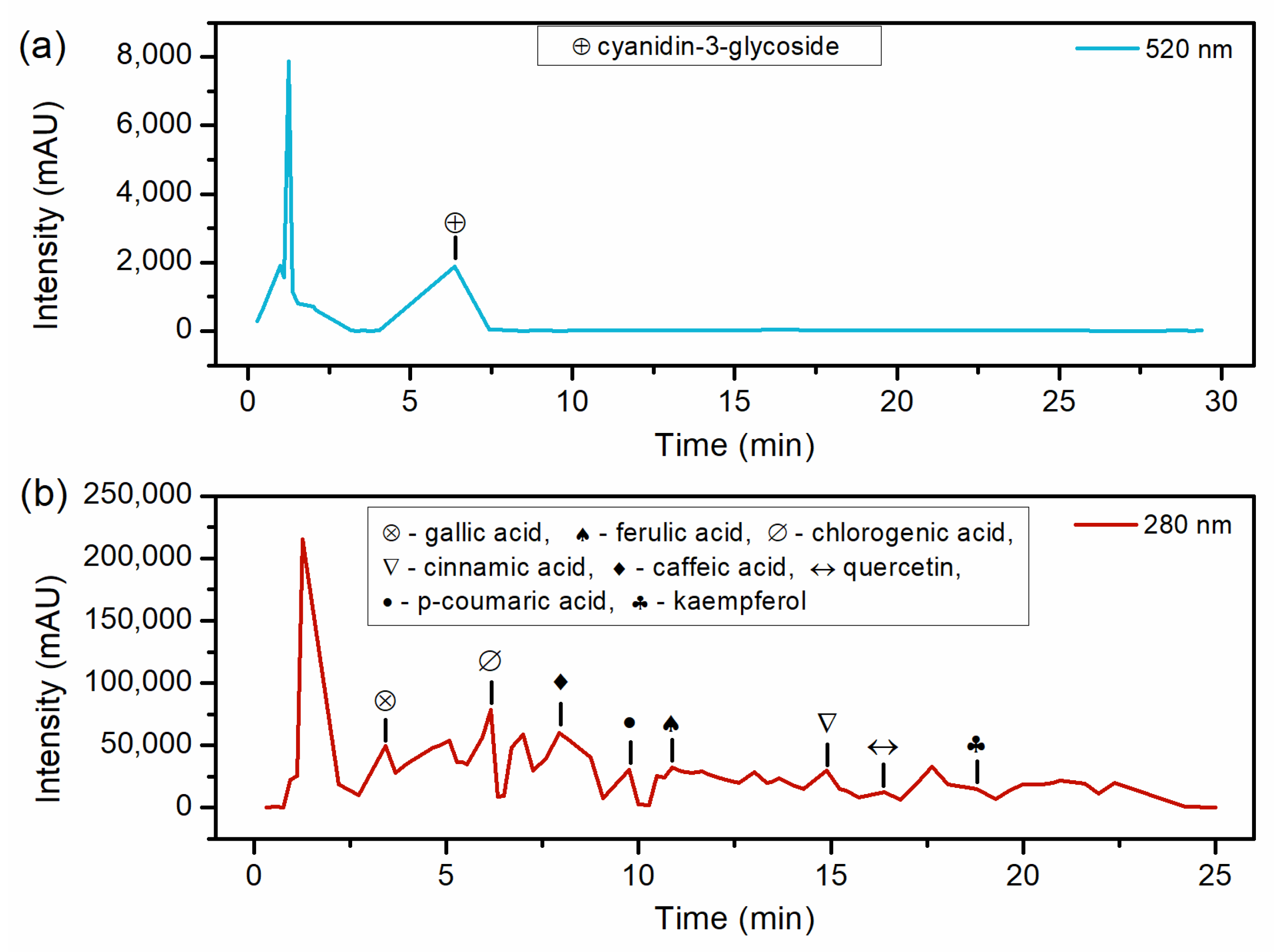 Molecules 28 06688 g003