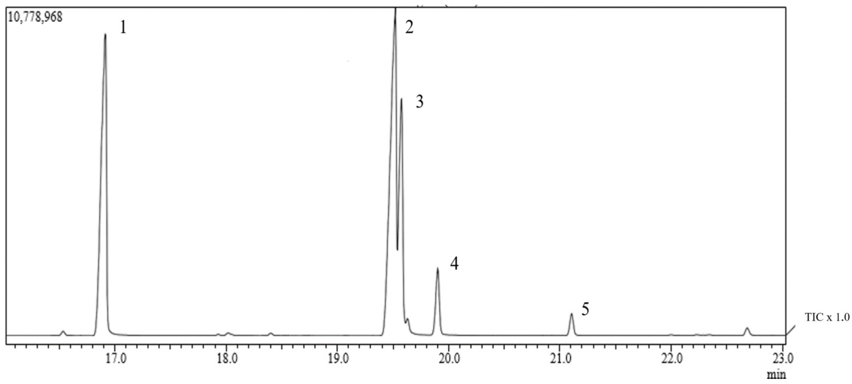 Molecules 28 06689 g002 Molecules 28 06689 g002
