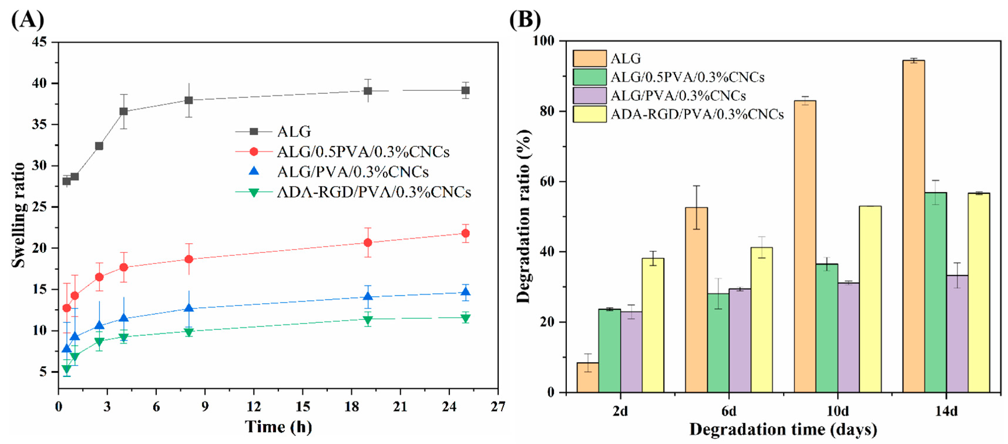 Molecules 28 06692 g009