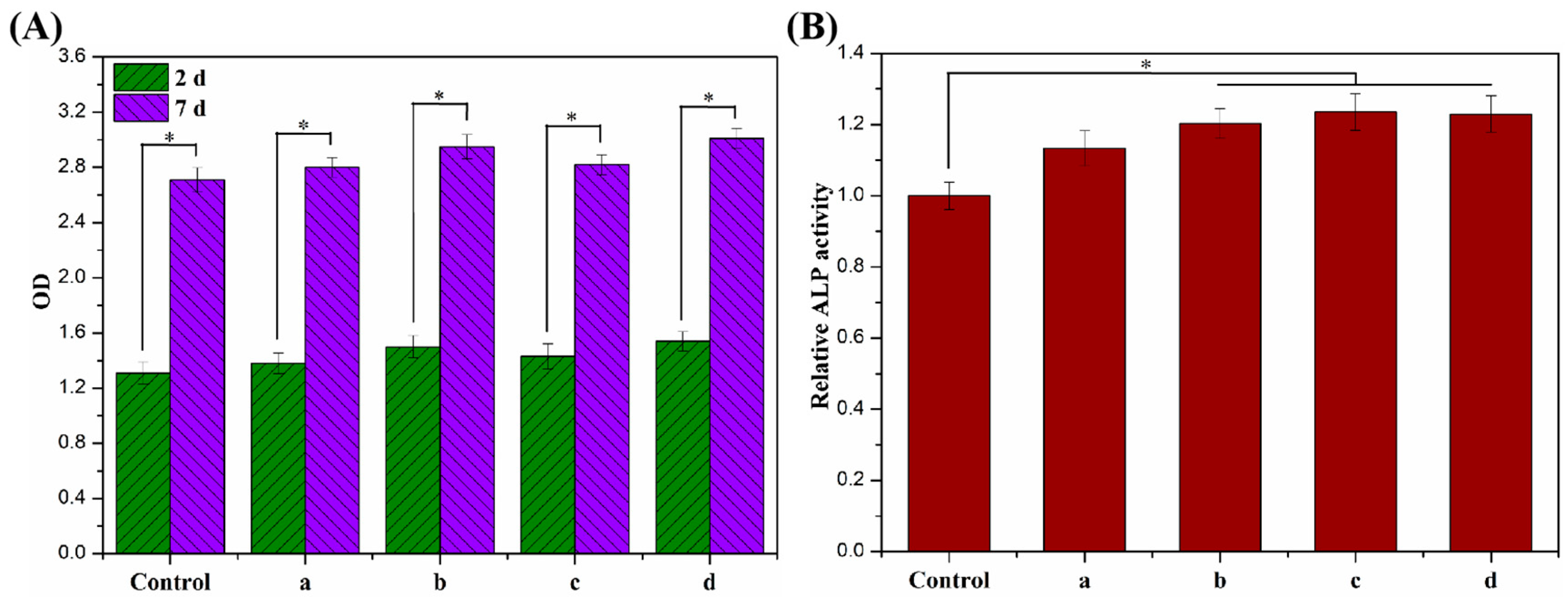 Molecules 28 06692 g011