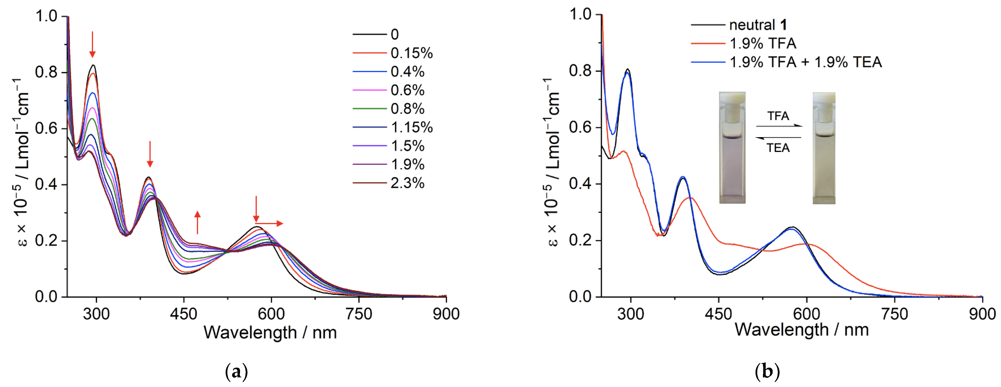 Molecules 28 06694 g002 Molecules 28 06694 g002